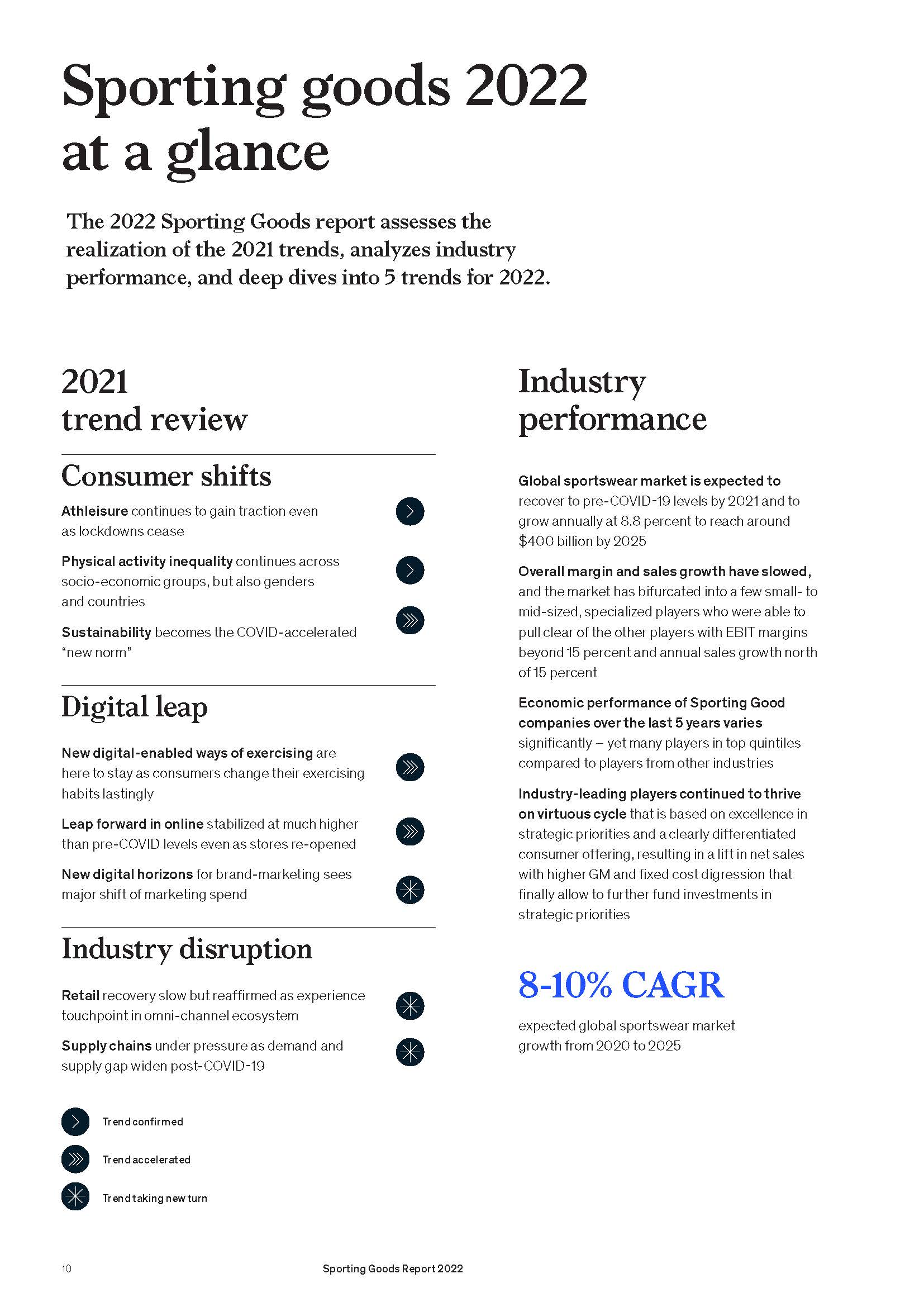 体育用品行业报告