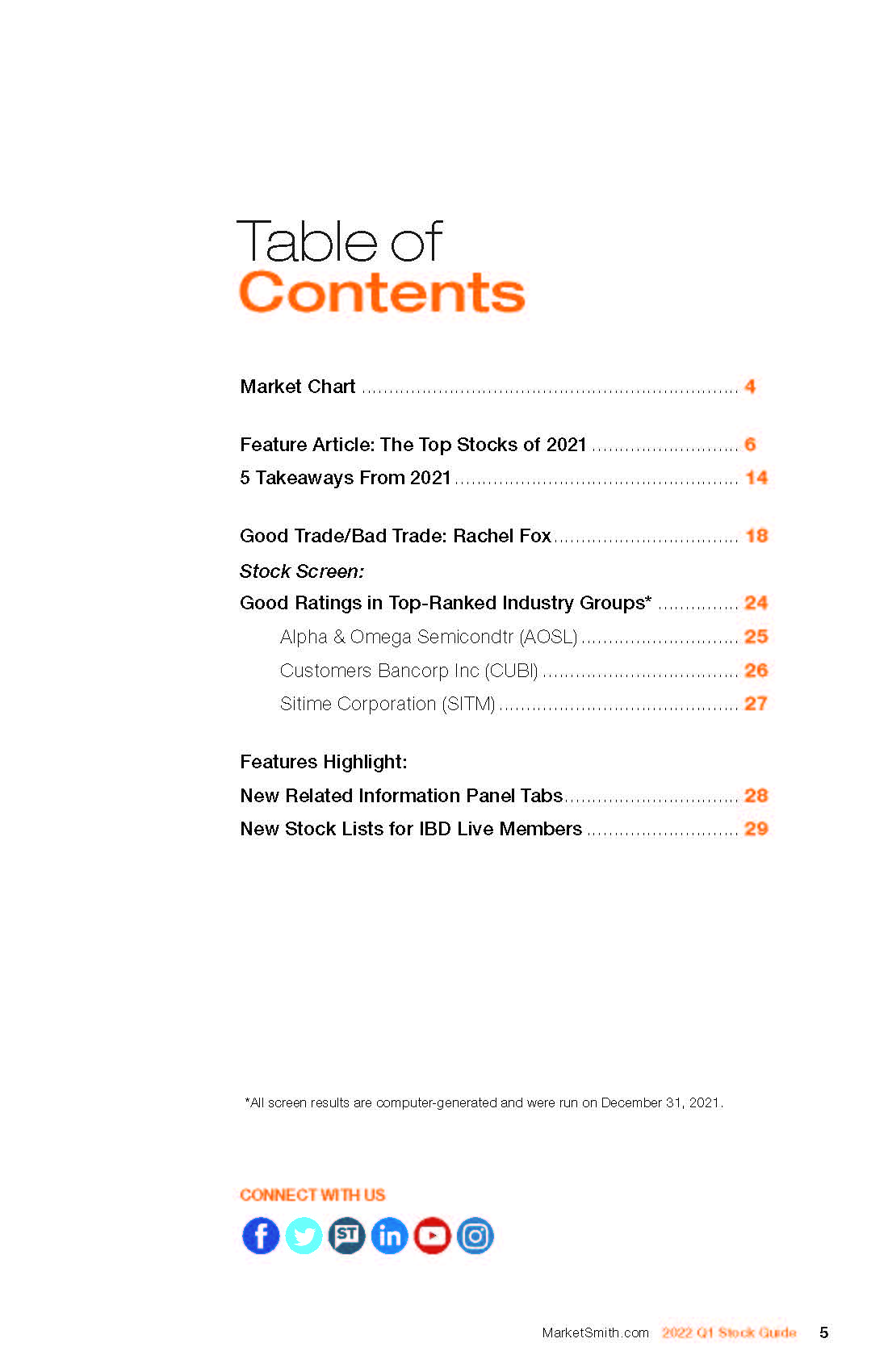 盘点2021年的股票