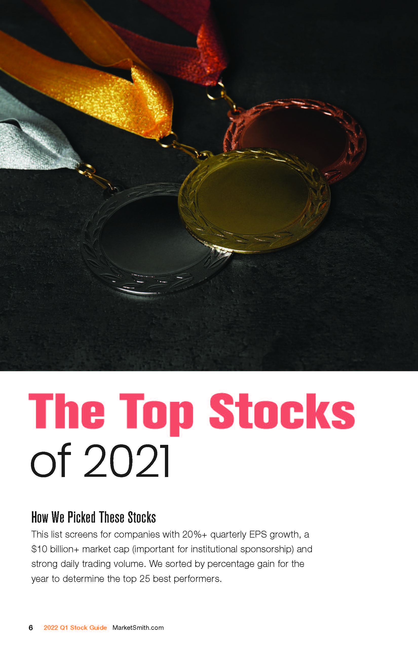 盘点2021年的股票