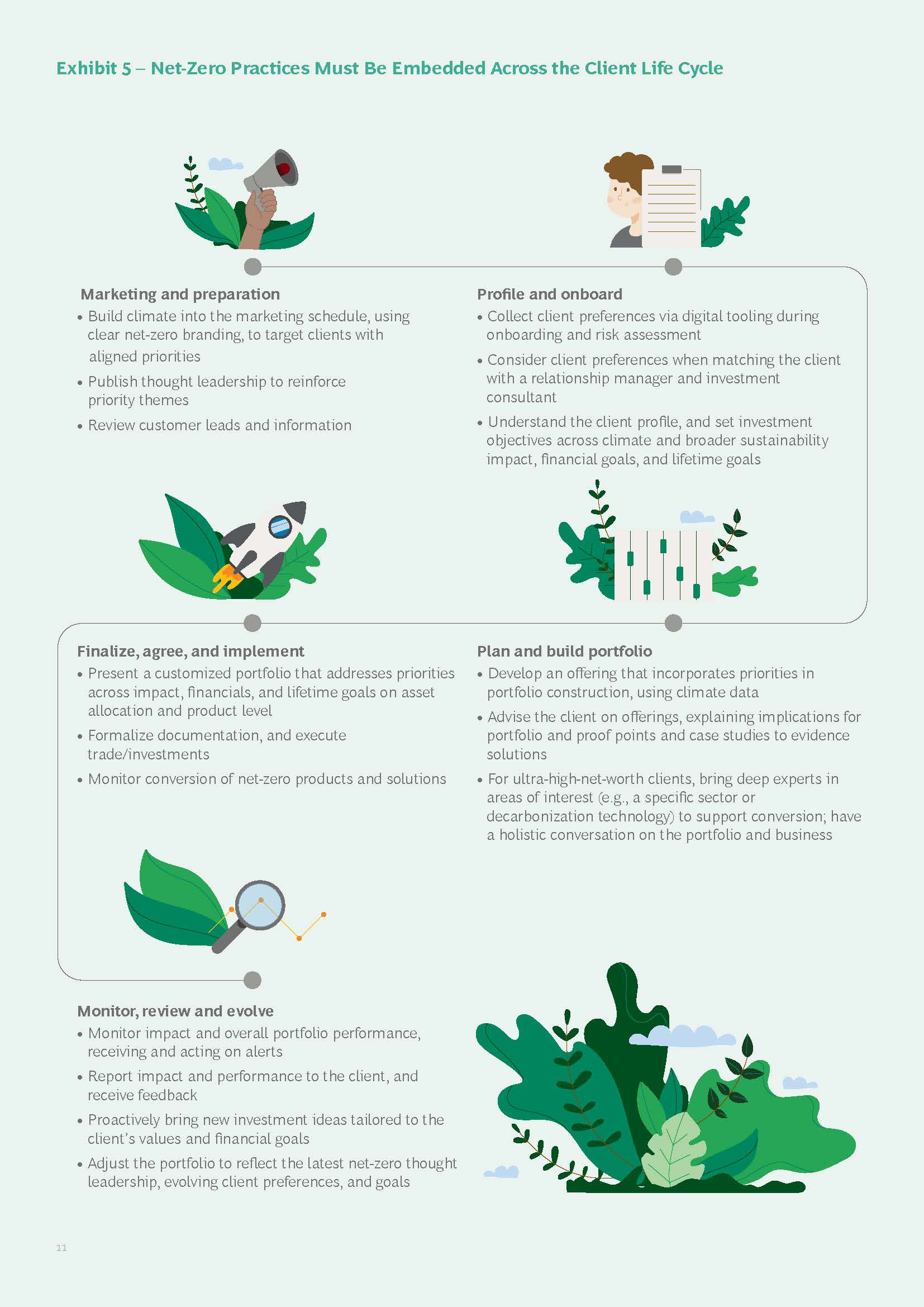 2022年全球财富报告