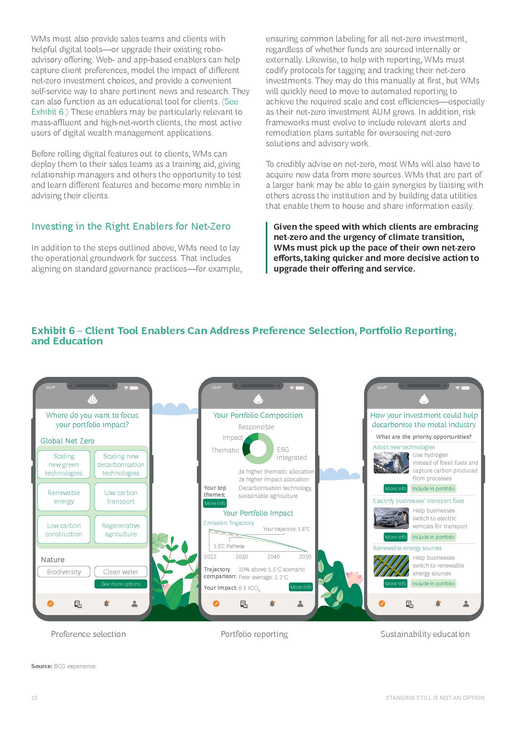 2022年全球财富报告