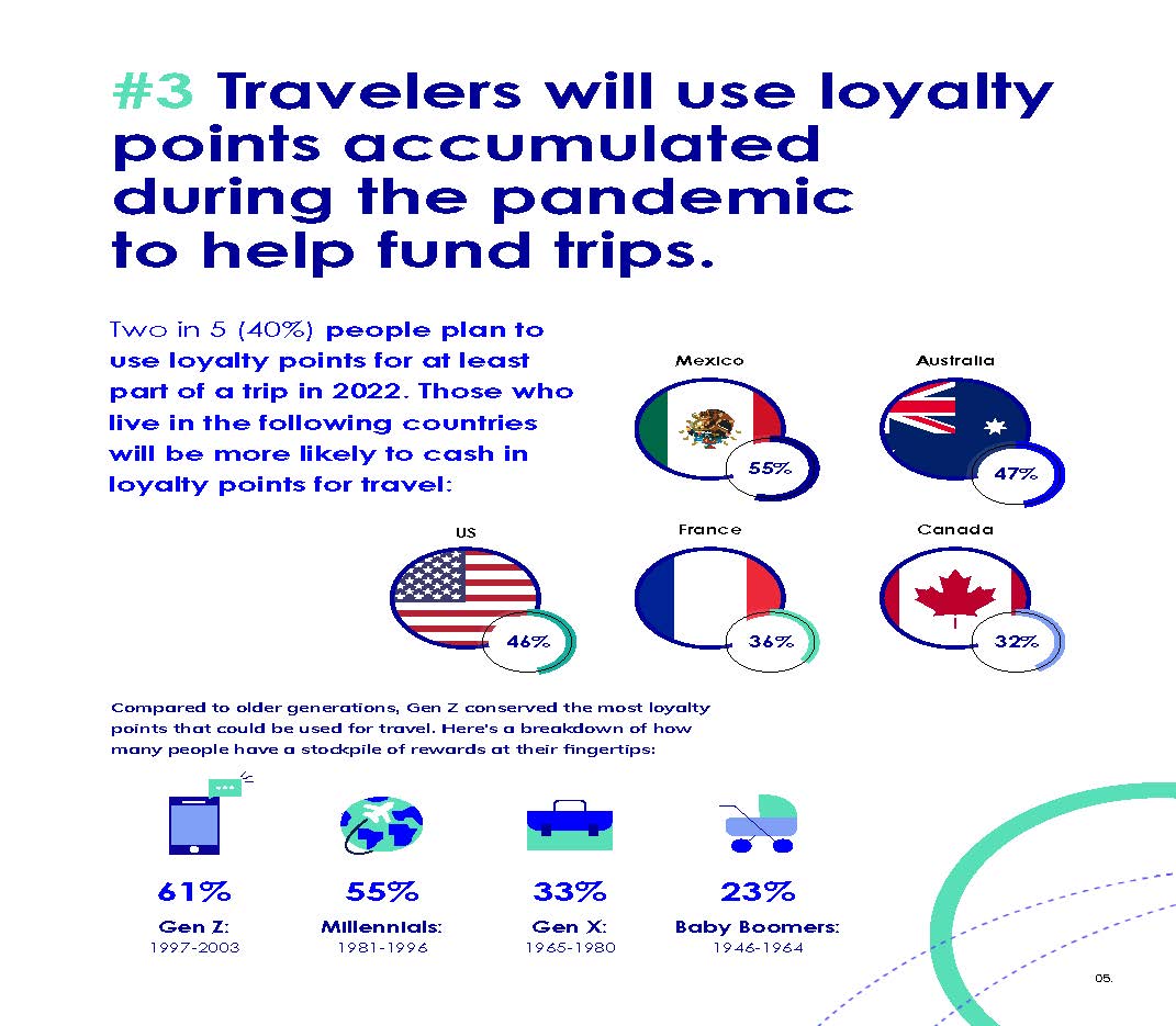 世界旅游趋势与展望报告