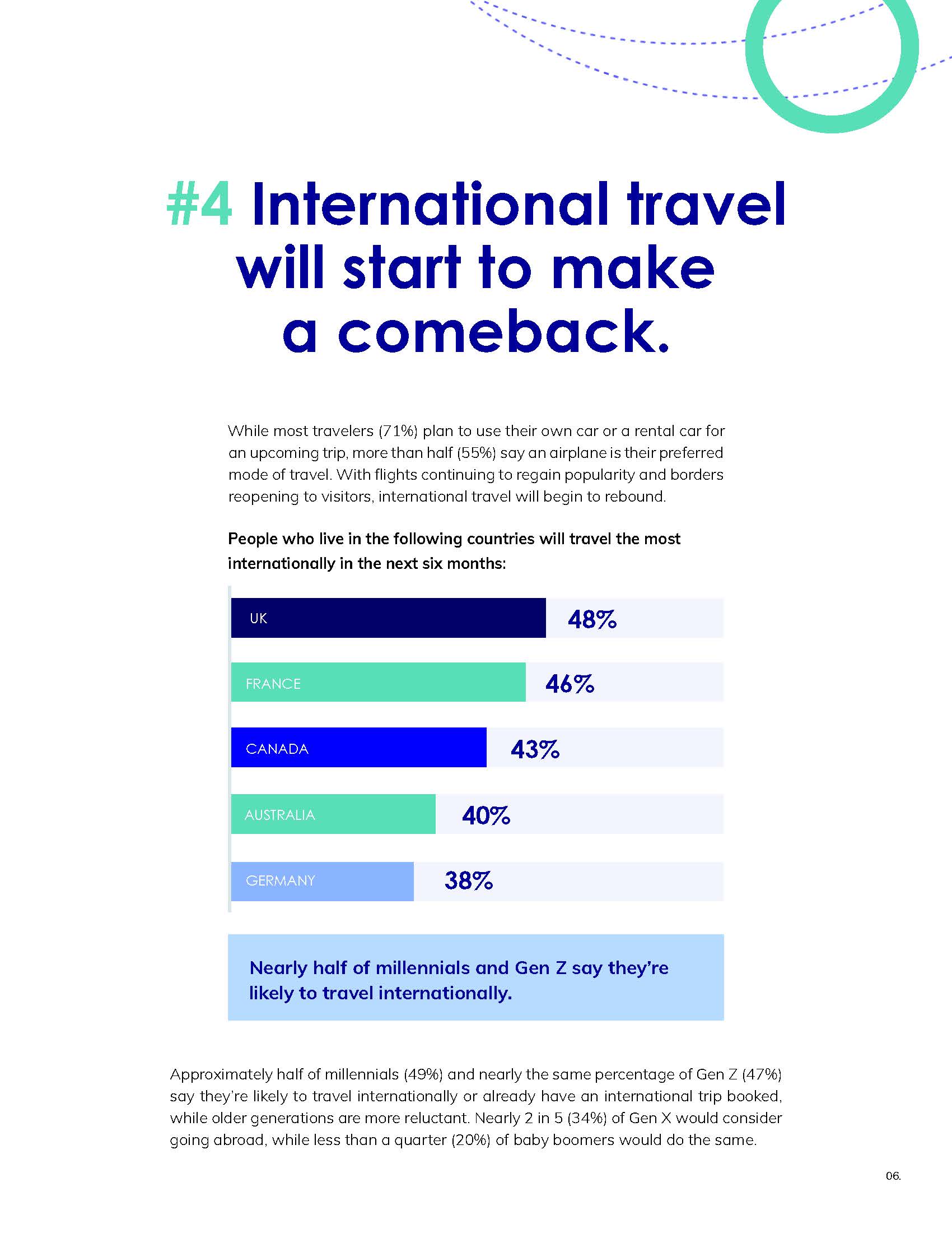 世界旅游趋势与展望报告