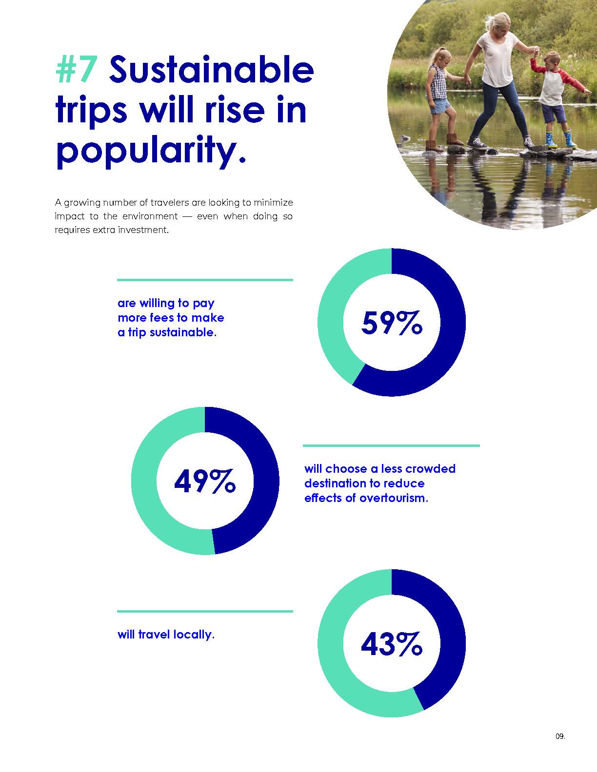 世界旅游趋势与展望报告