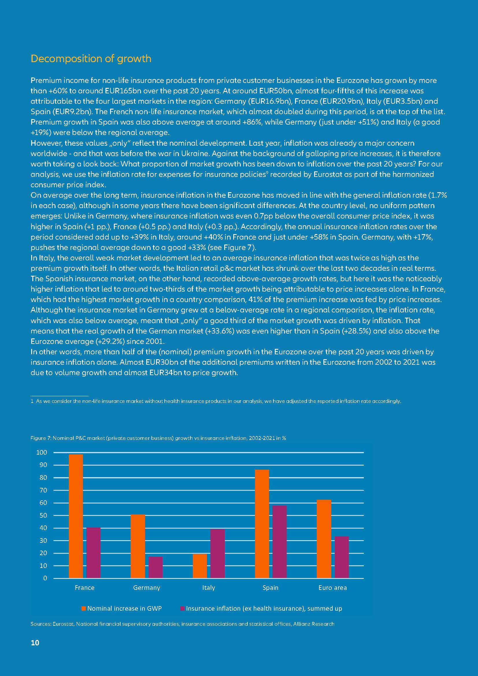 安联集团全球保险业发展报告