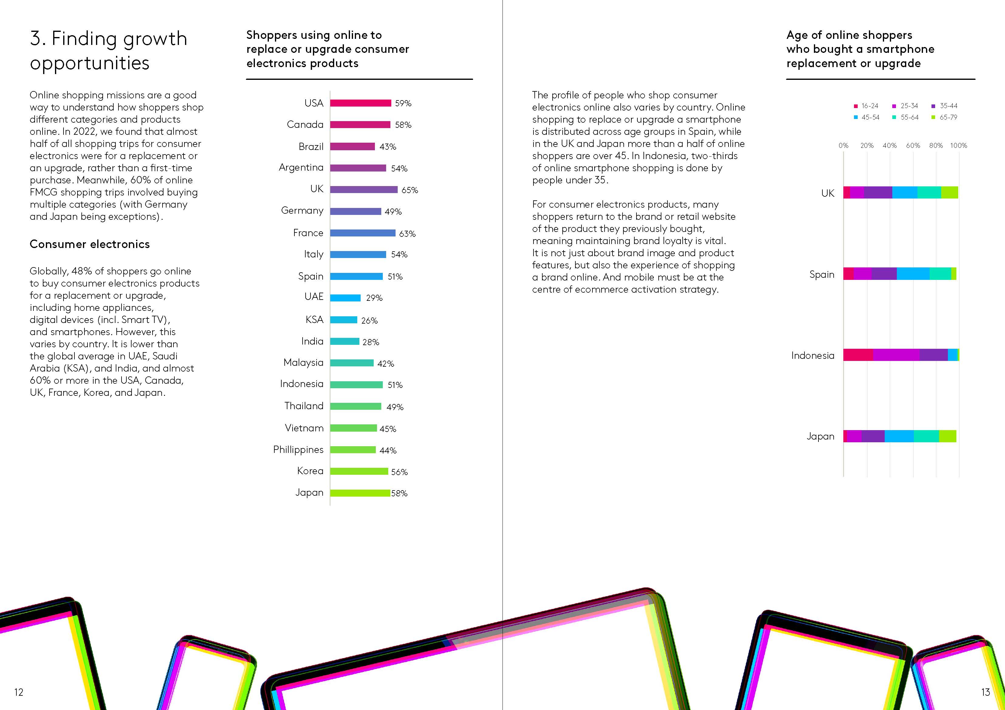 全球电子商务研究报告