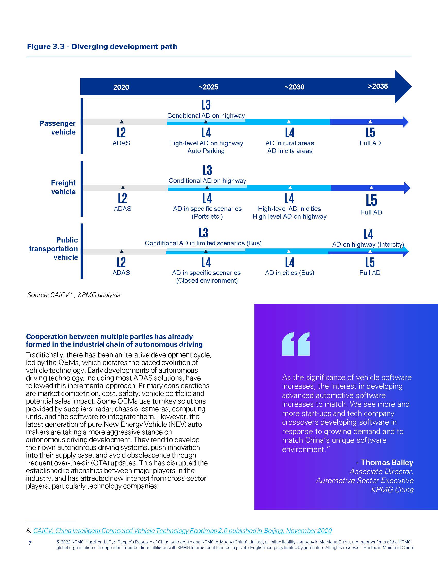 中国自动驾驶产业发展报告