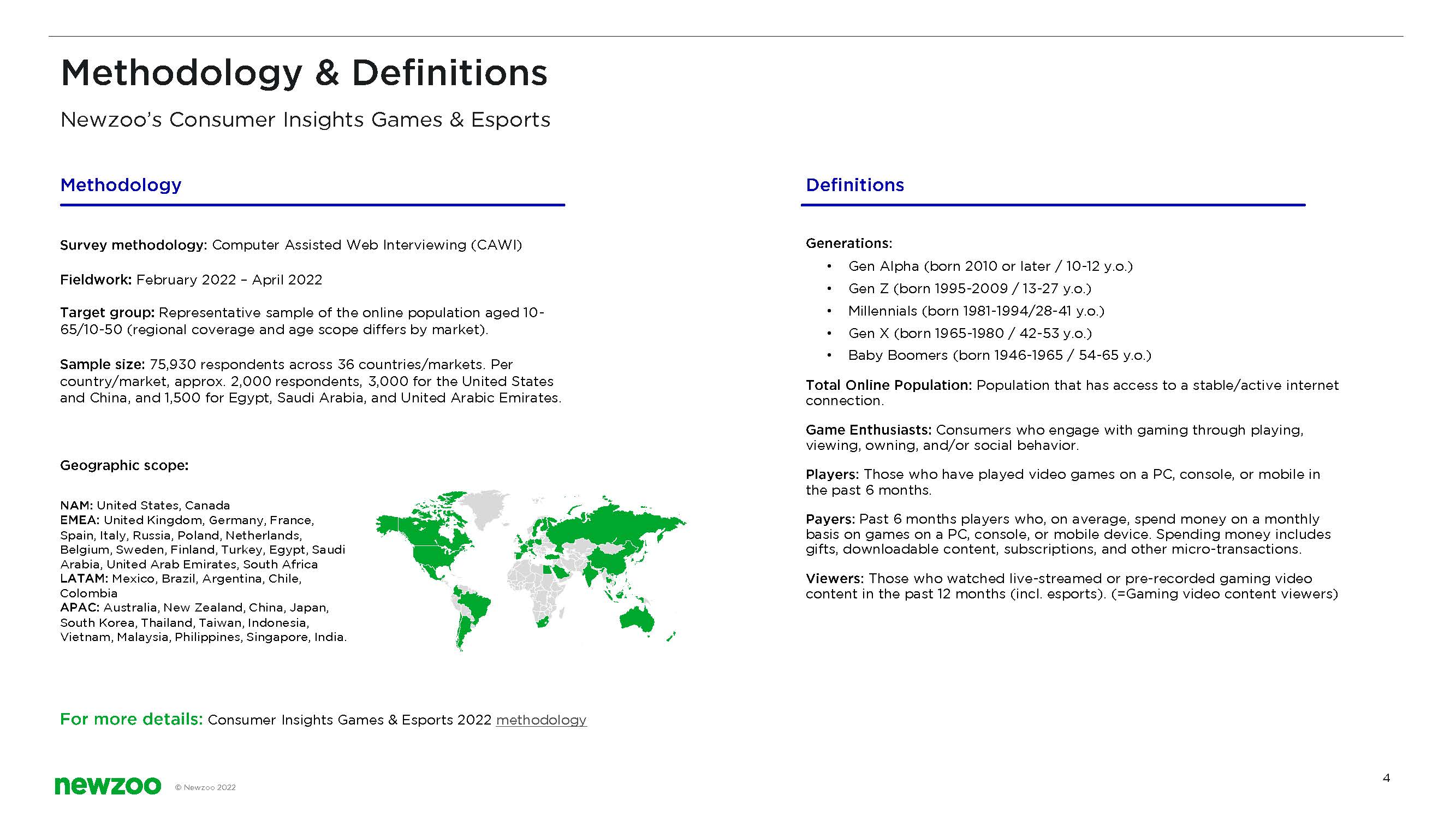 游戏消费者行为研究报告