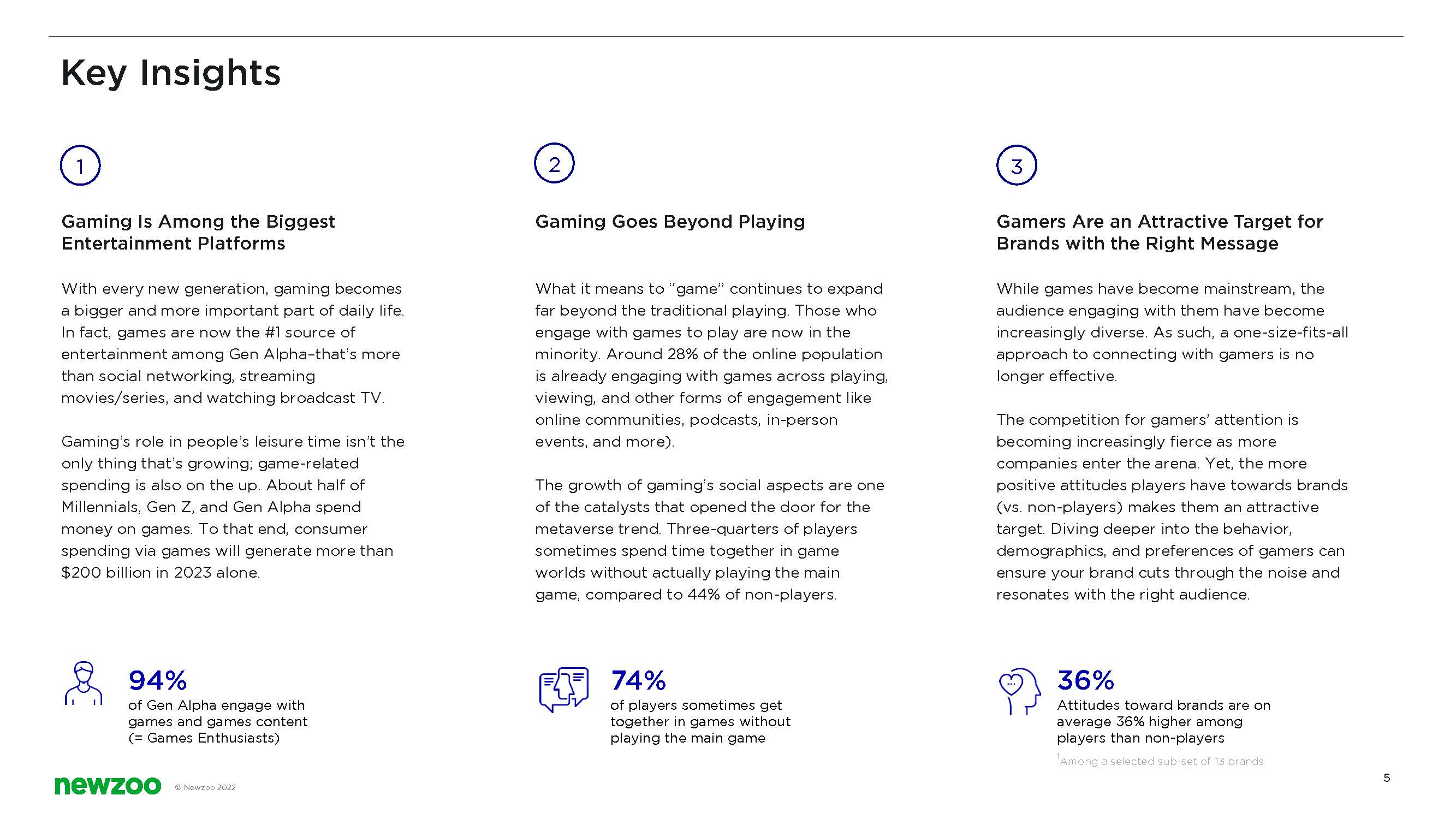 游戏消费者行为研究报告