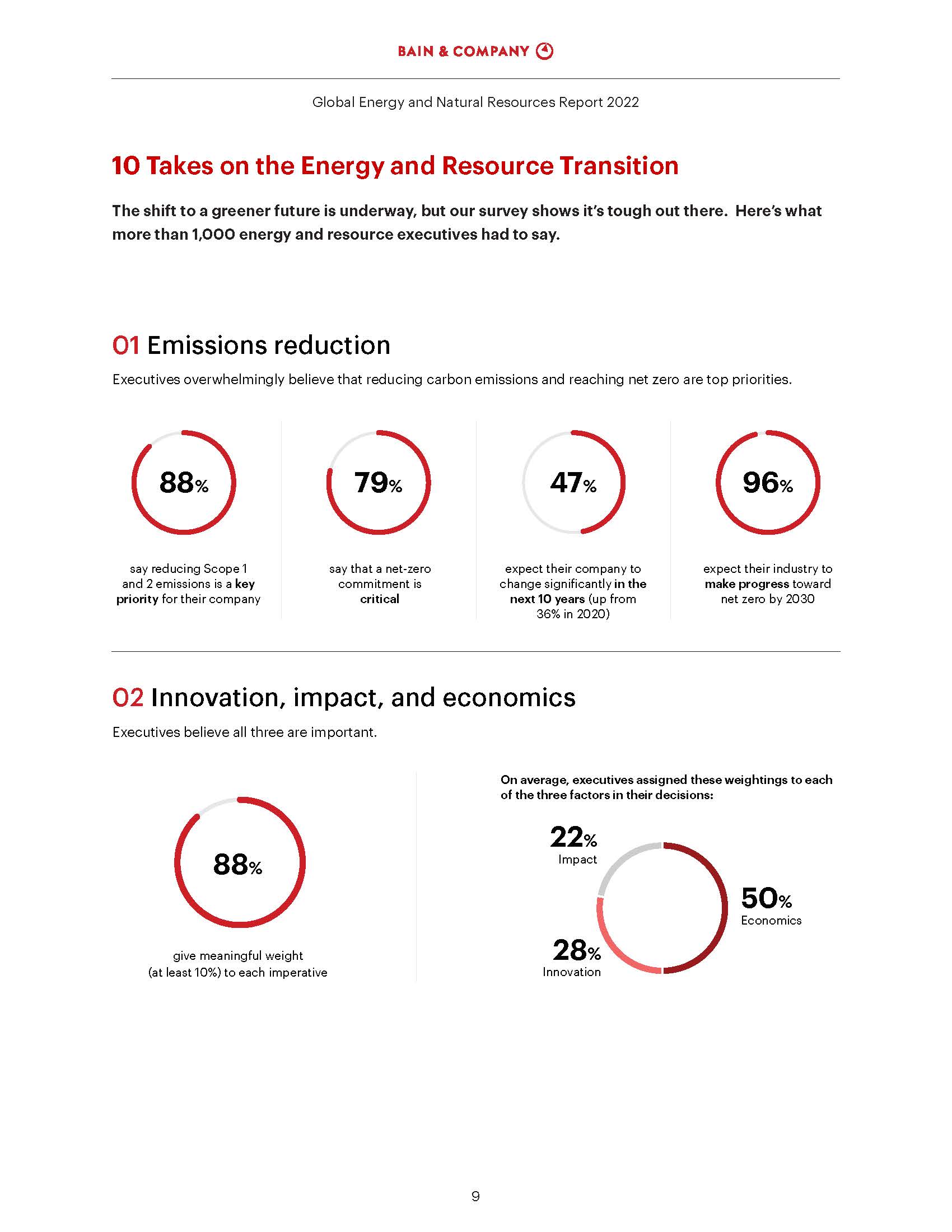 自然资源能源领域调研报告