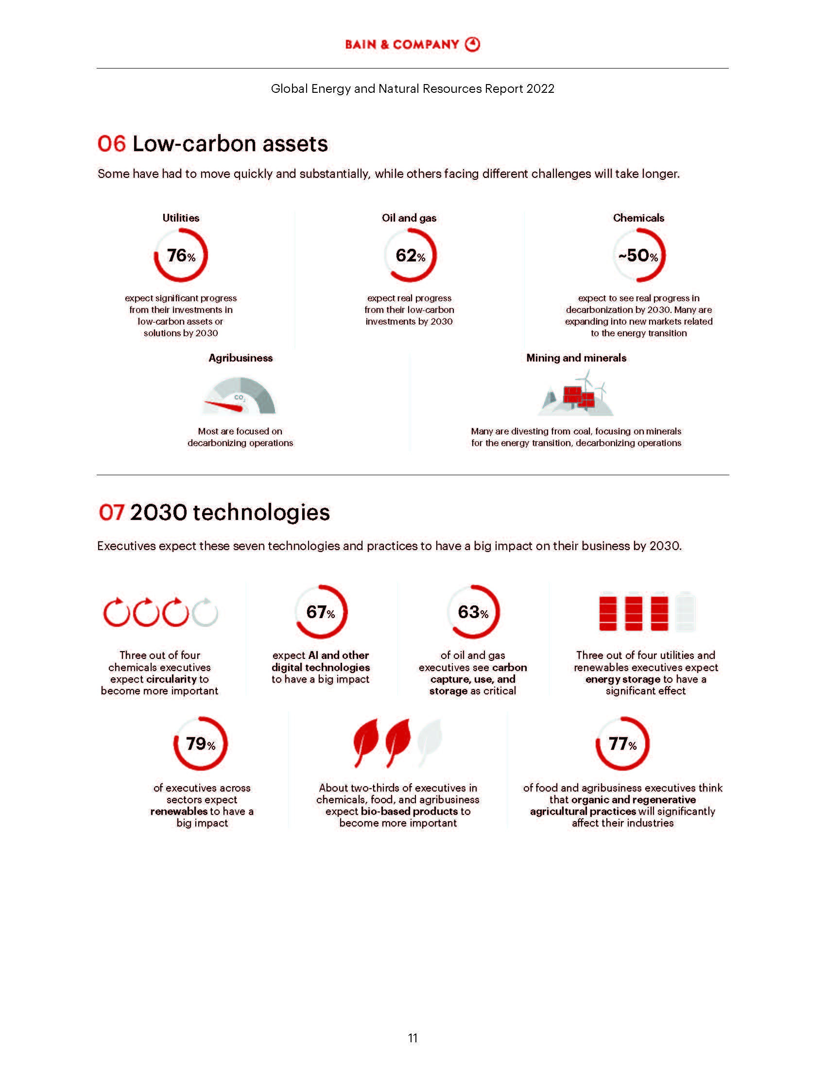 自然资源能源领域调研报告
