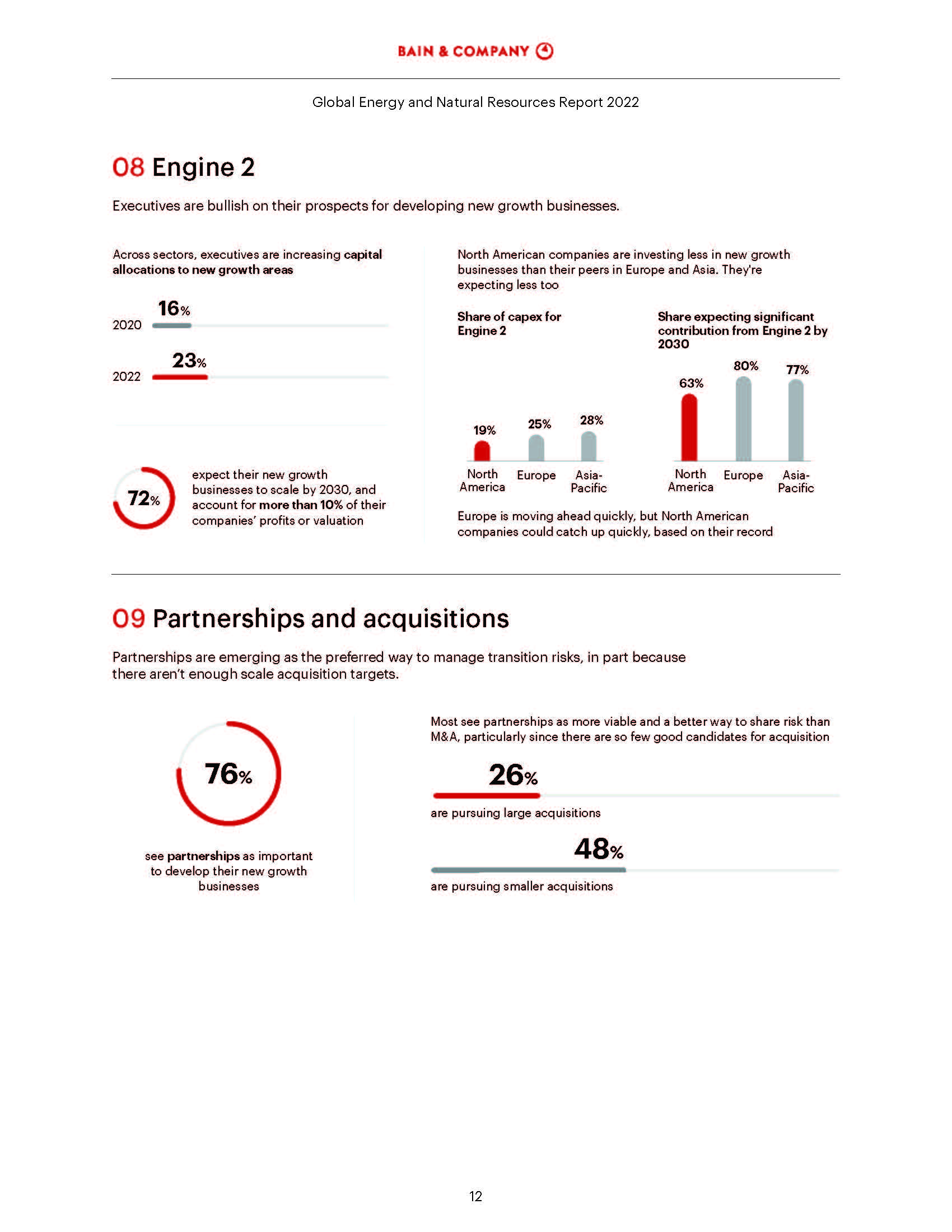 自然资源能源领域调研报告