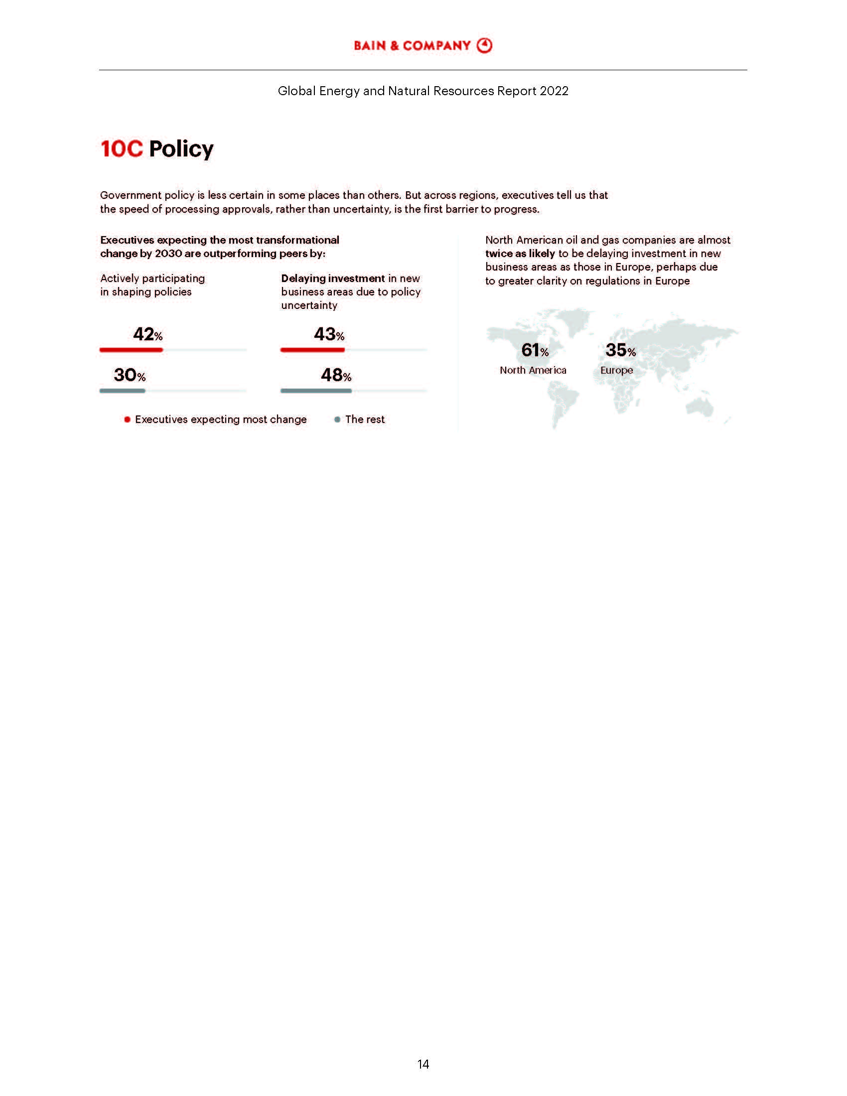 自然资源能源领域调研报告