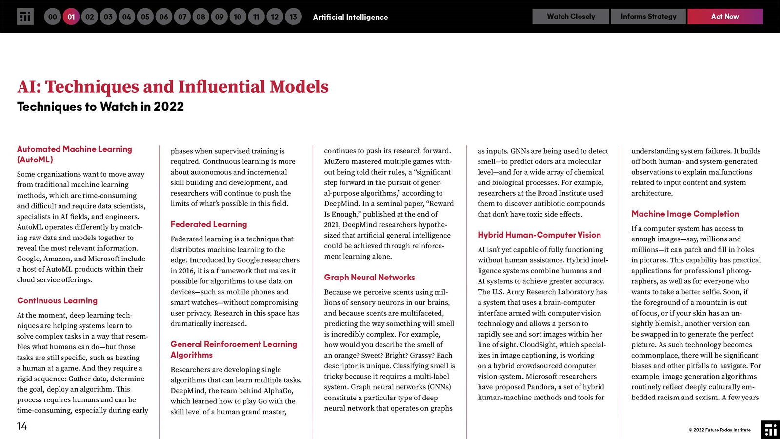 2022年人工智能报告
