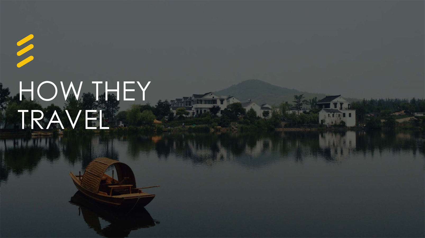 中国家庭旅游发展趋势