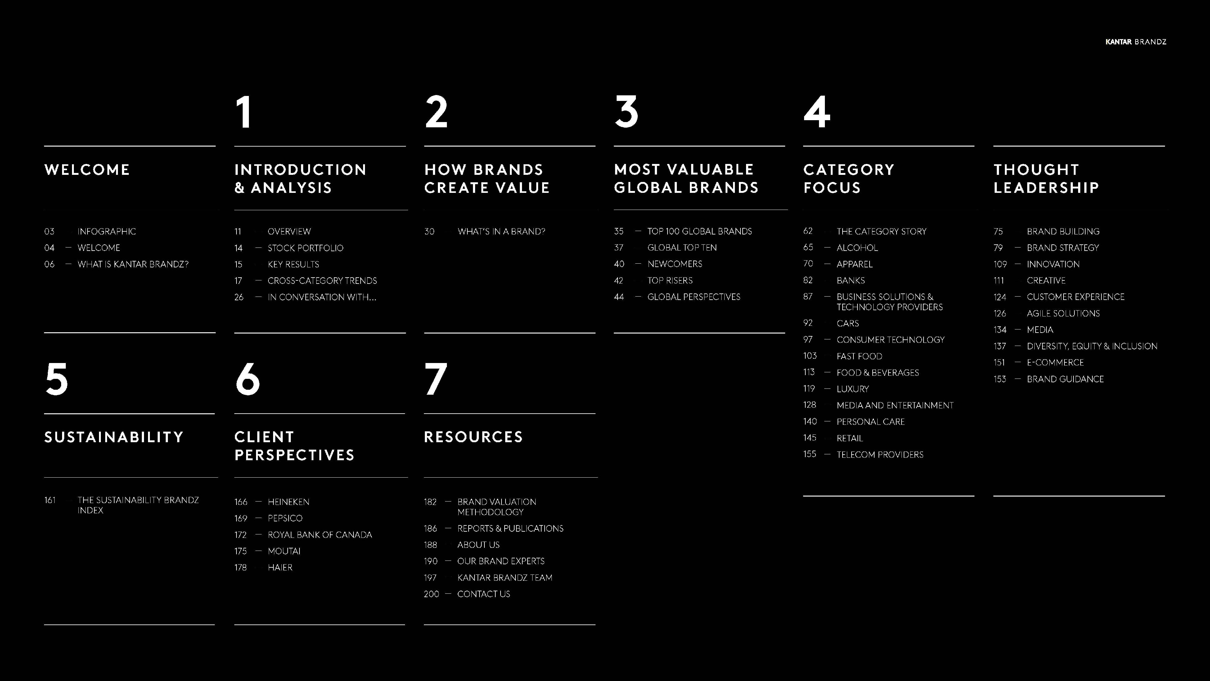 brandz全球最具价值品牌百强榜