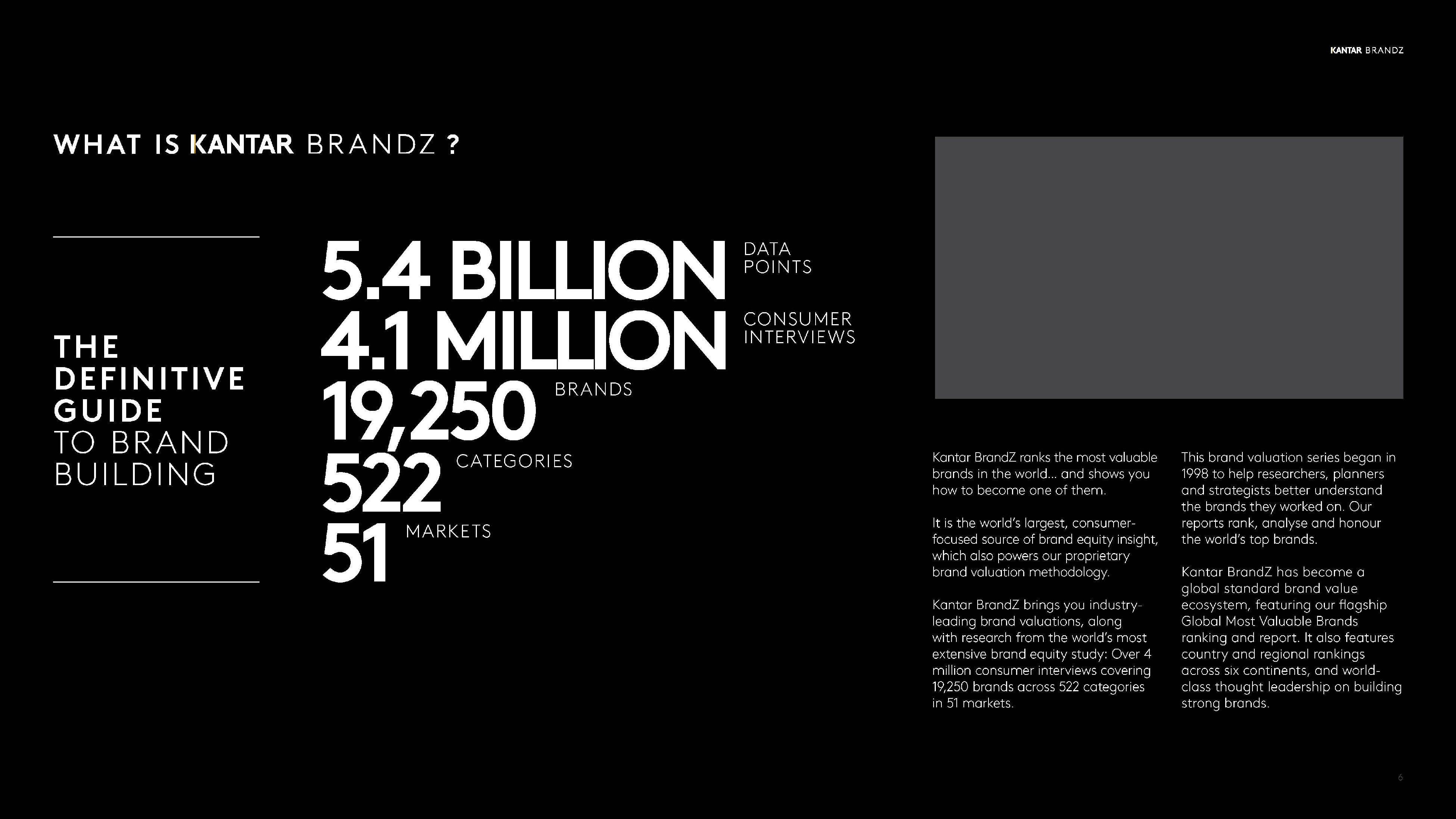 brandz全球最具价值品牌百强榜