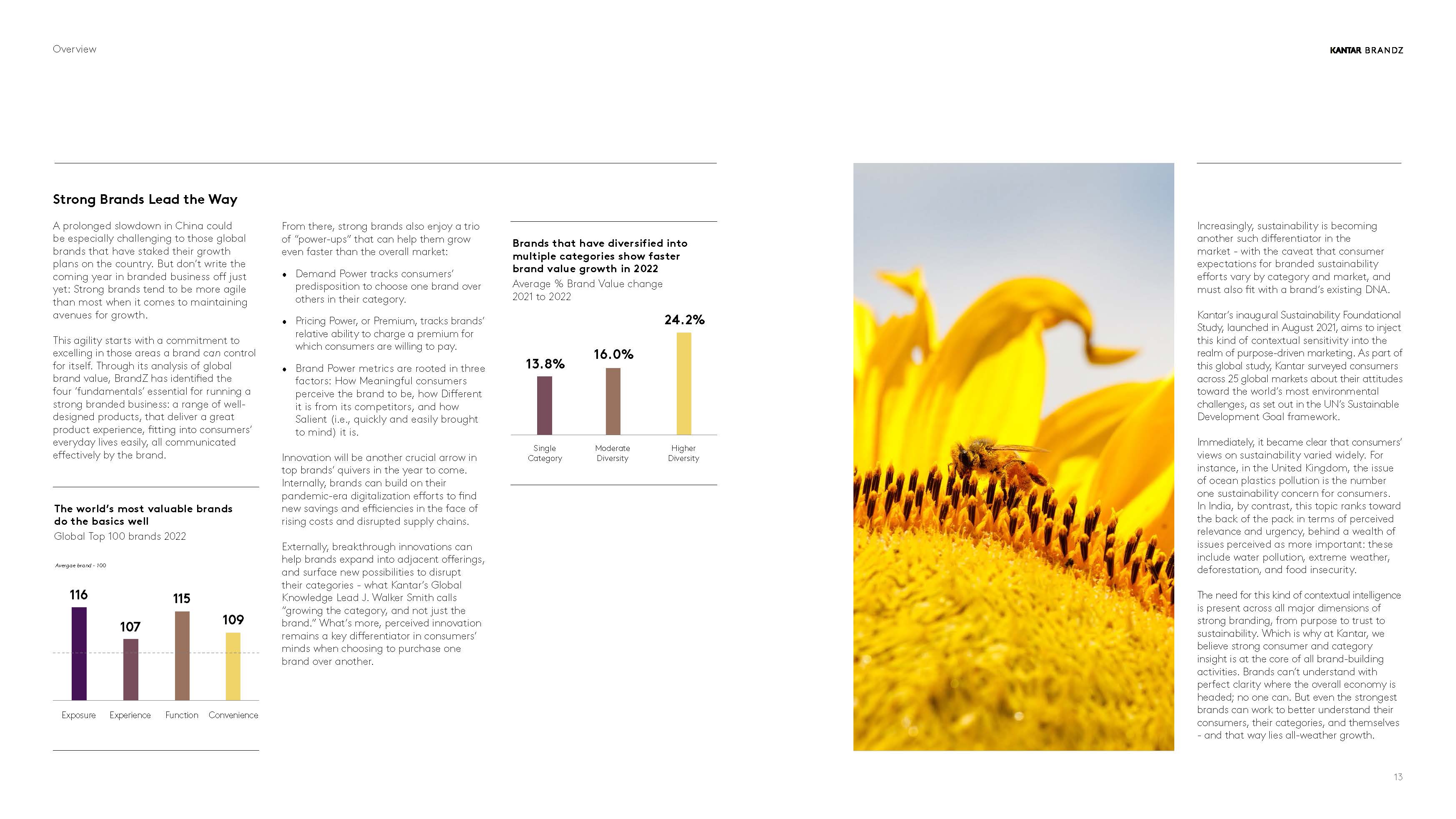 brandz全球最具价值品牌百强榜