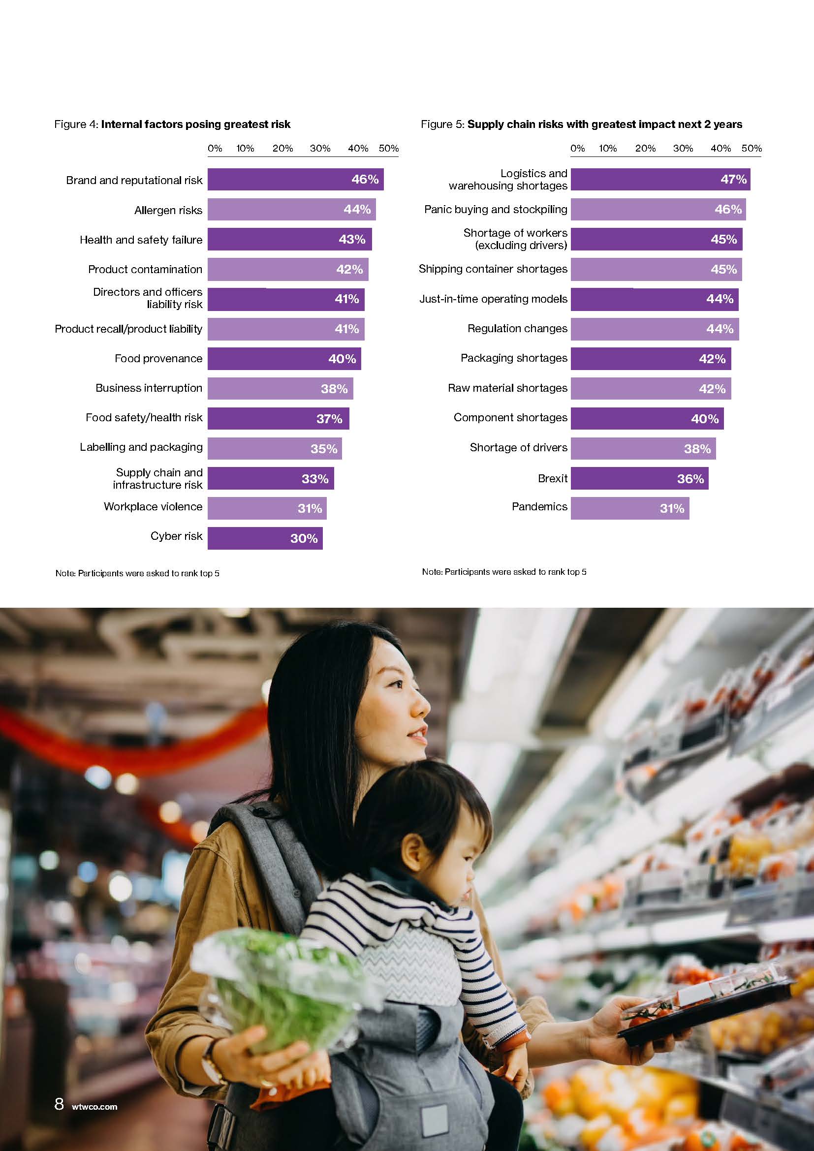 食品饮料行业分析报告