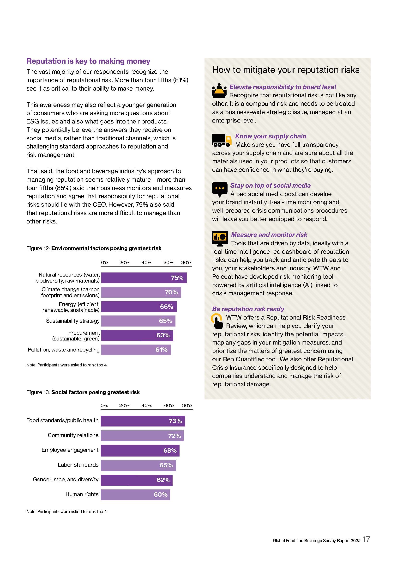 食品饮料行业分析报告