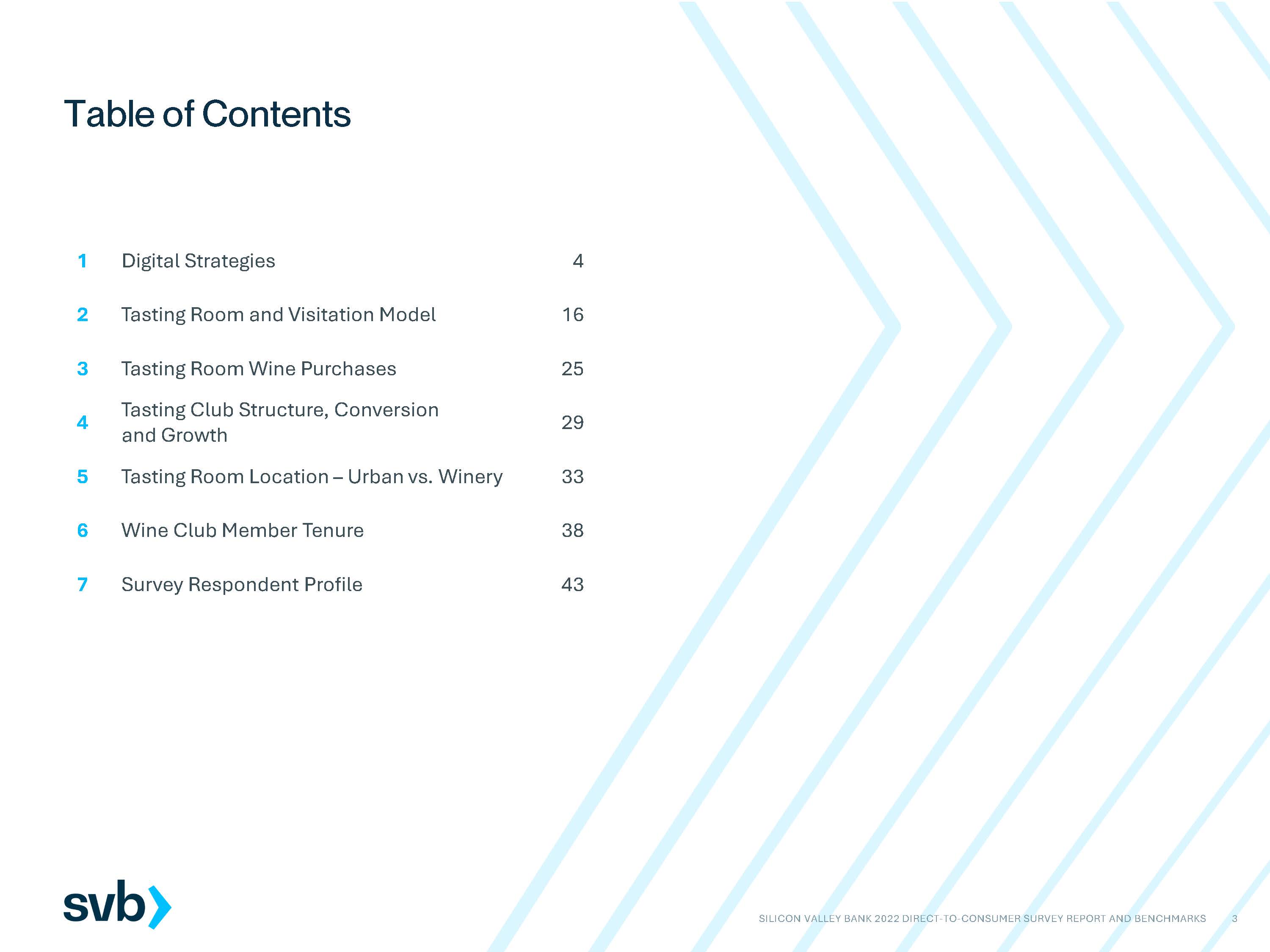 2022年葡萄酒市场分析报告