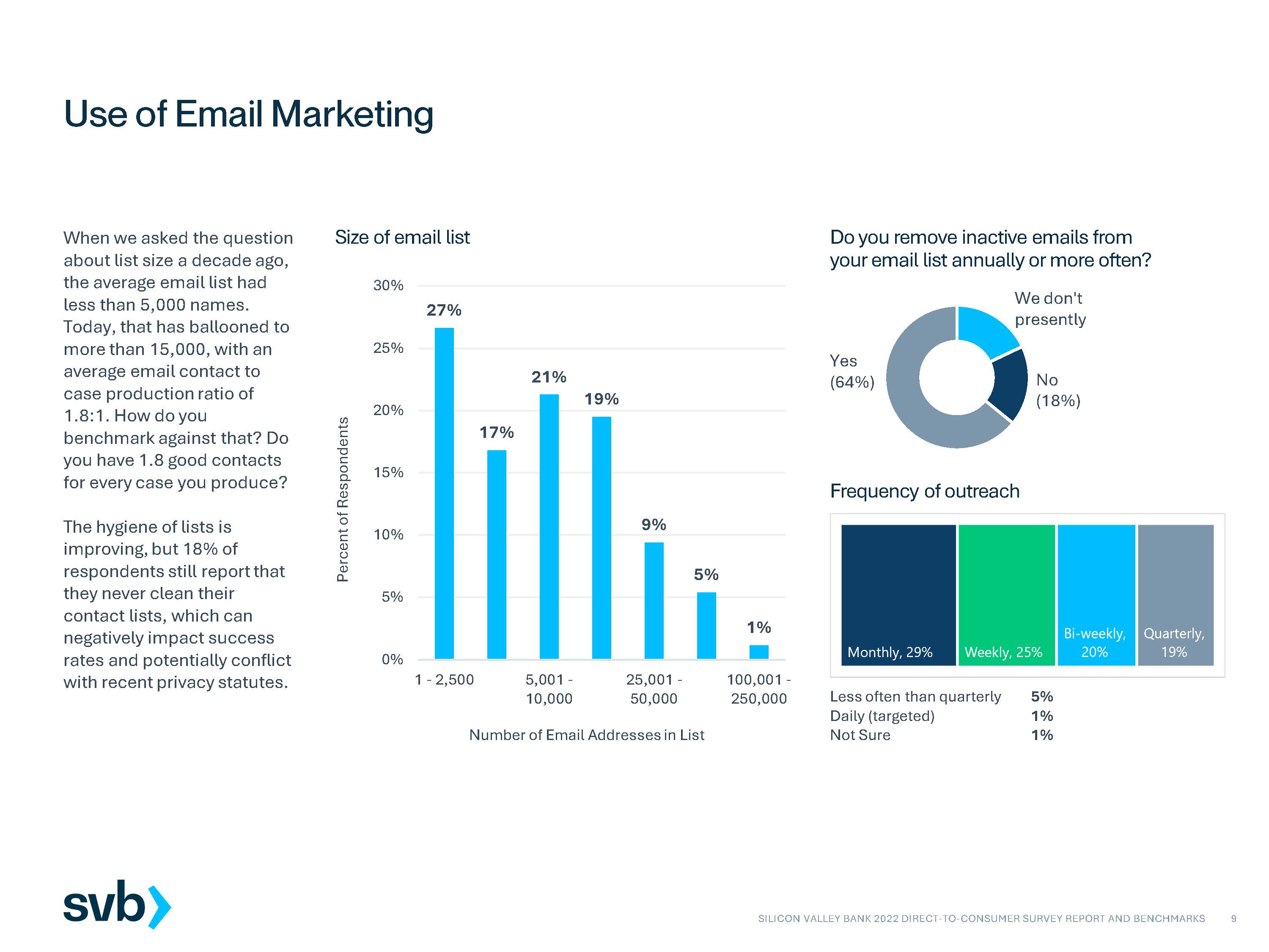 2022年葡萄酒市场分析报告