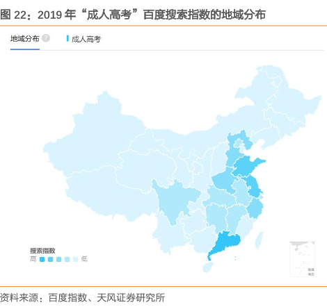2019年“成人高考”百度搜索指数的地域分布 2019年“成人高考”百度搜索指数的地域分布
