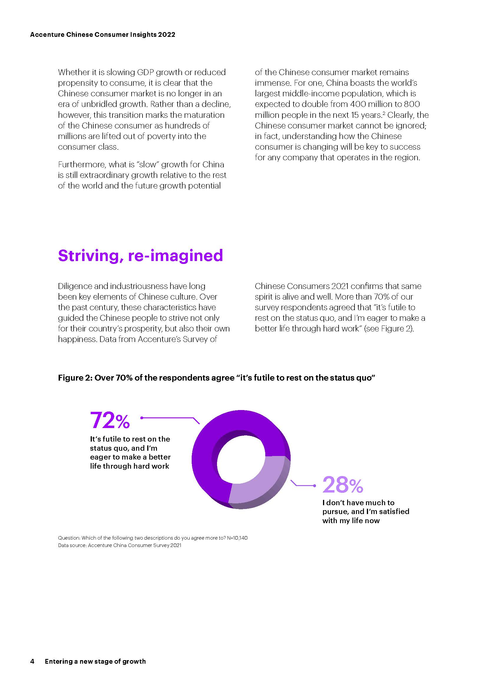 2022中国消费者洞察报告