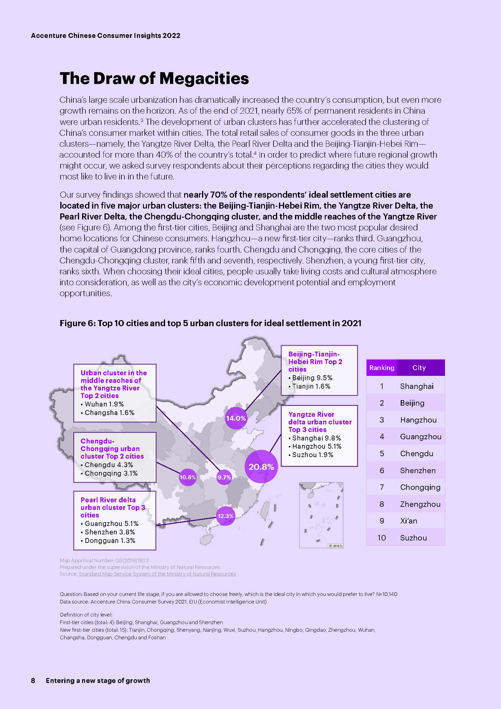 2022中国消费者洞察报告