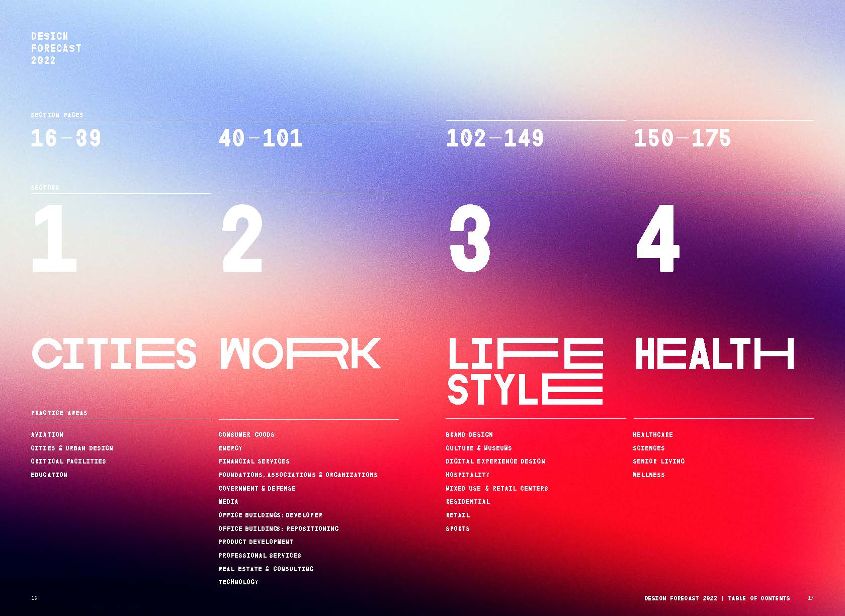 2022年建筑设计行业发展趋势分析