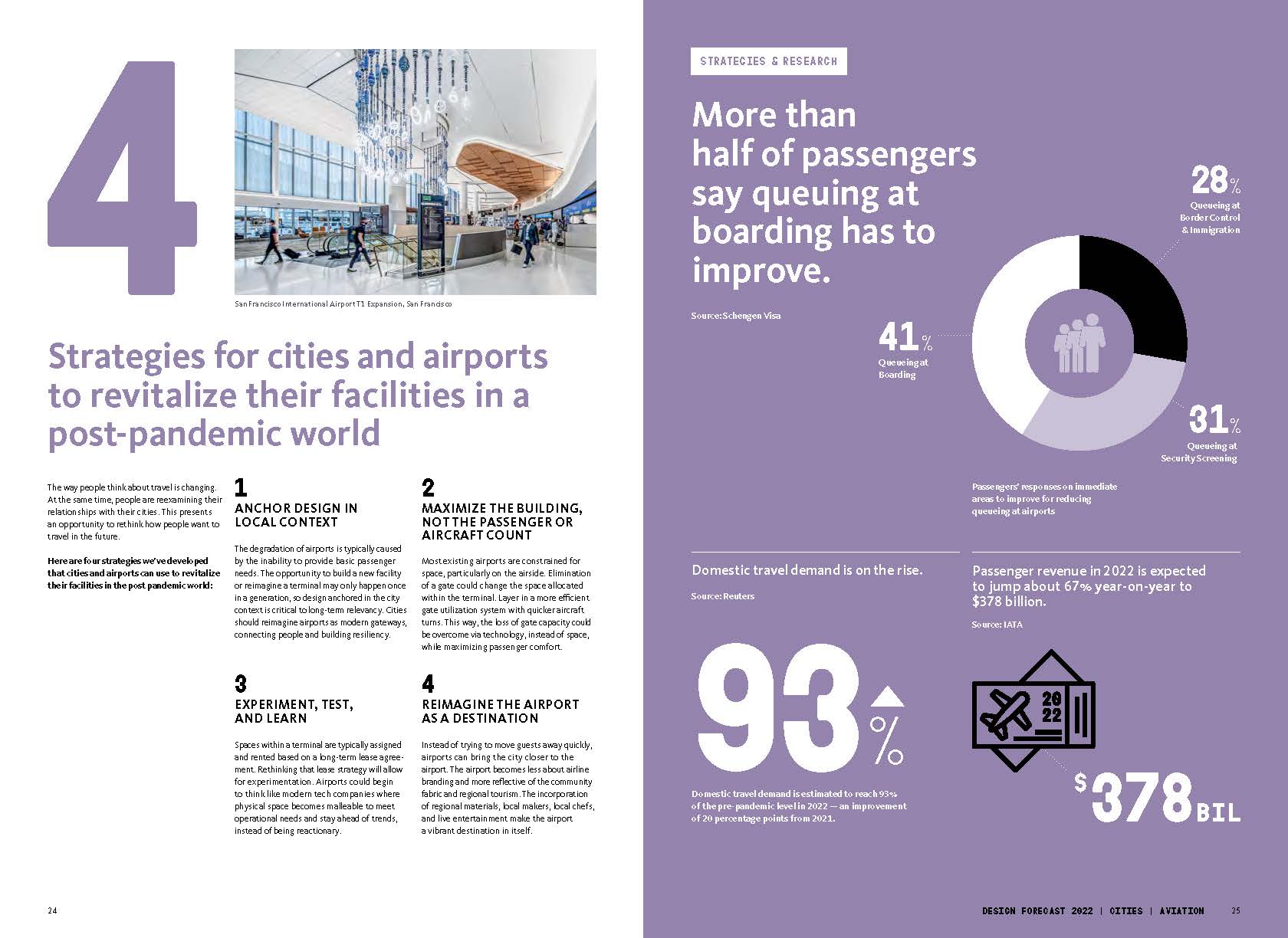 2022年建筑设计行业发展趋势分析