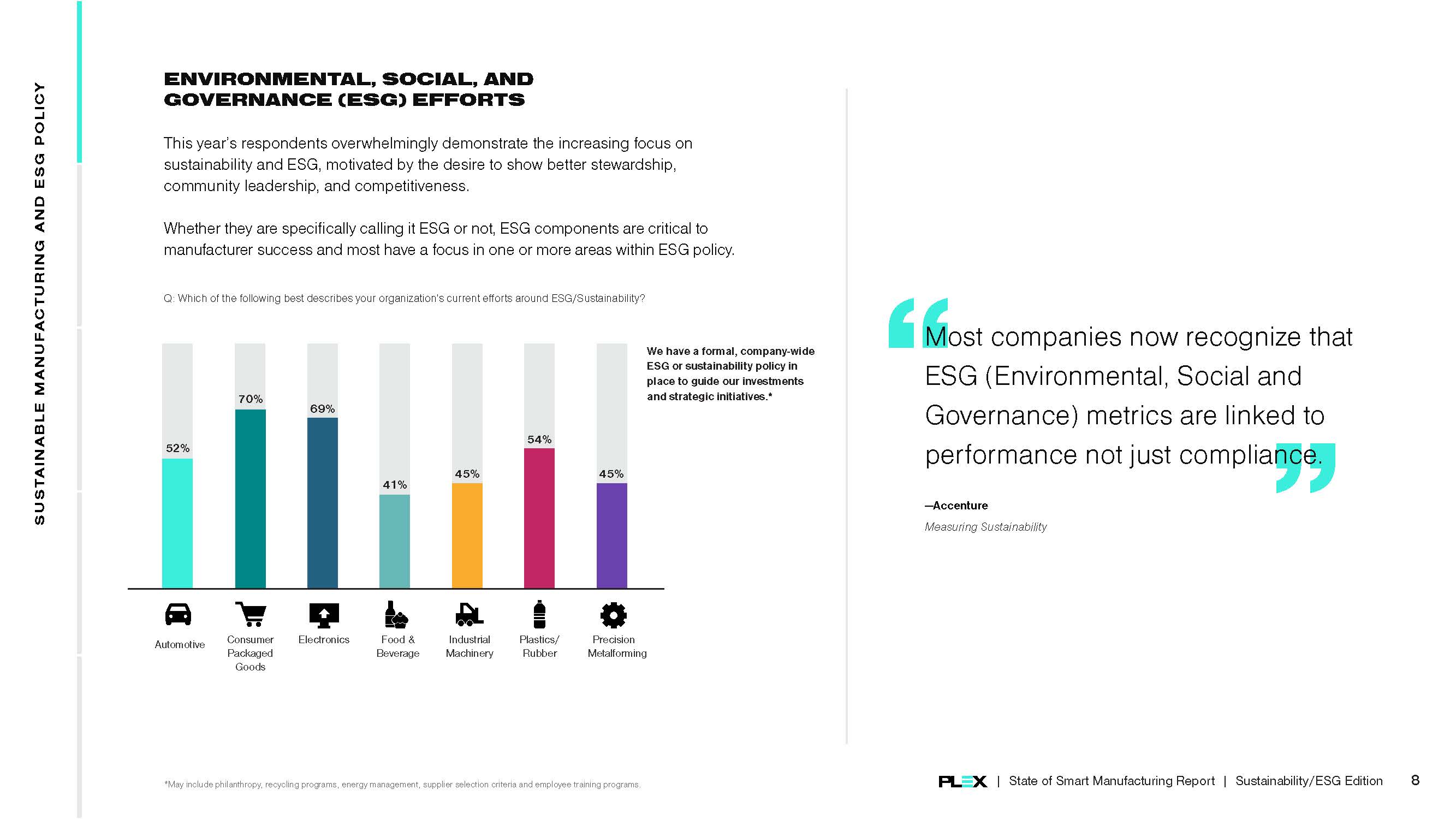 智能制造的发展现状报告