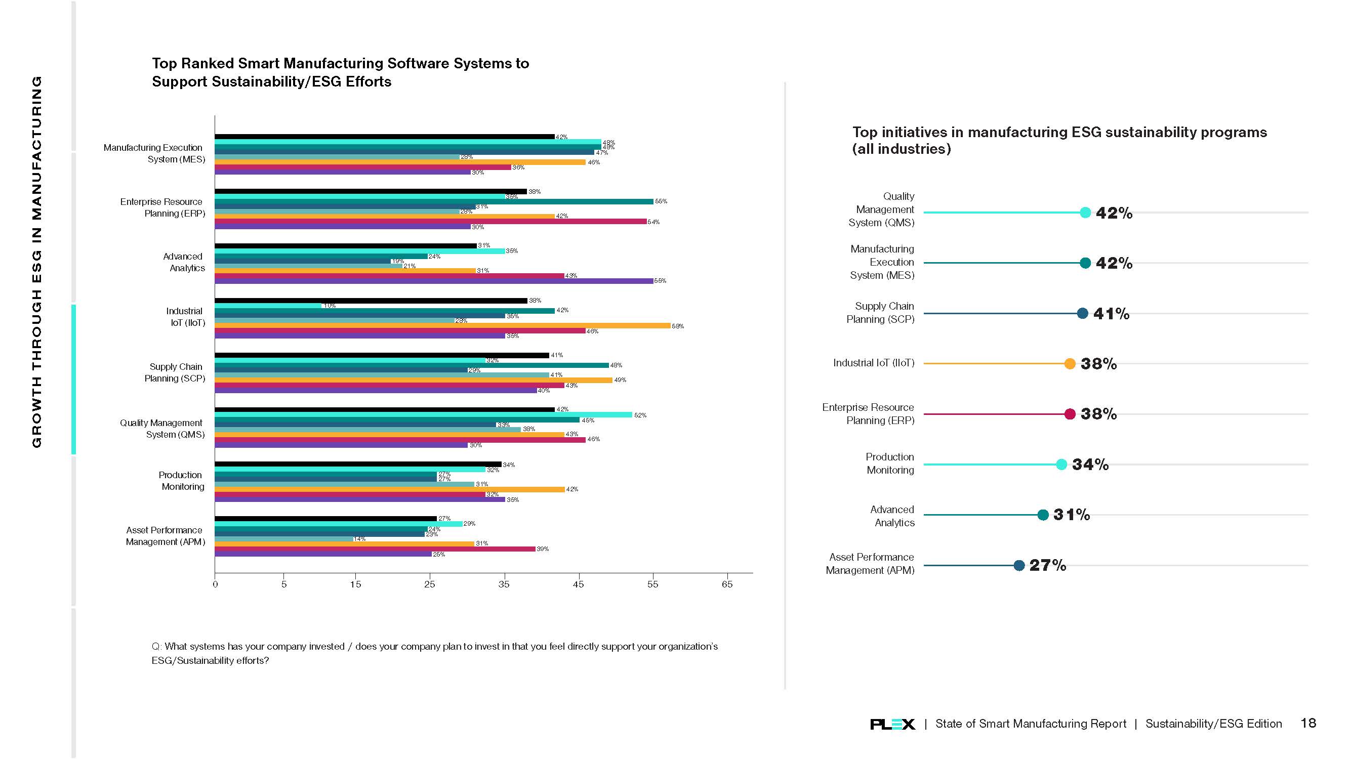 智能制造的发展现状报告