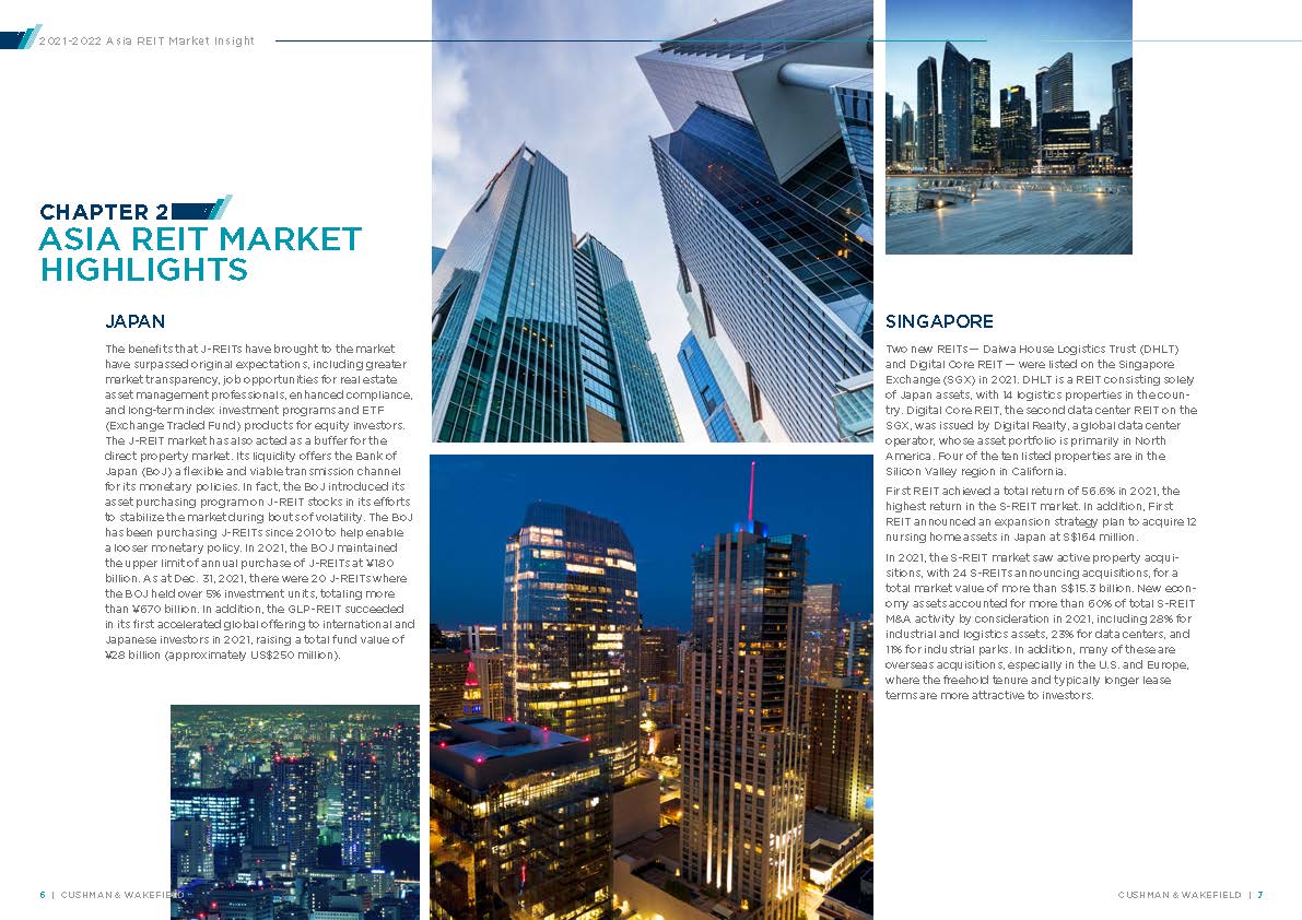 房地产投资信托基金分析报告