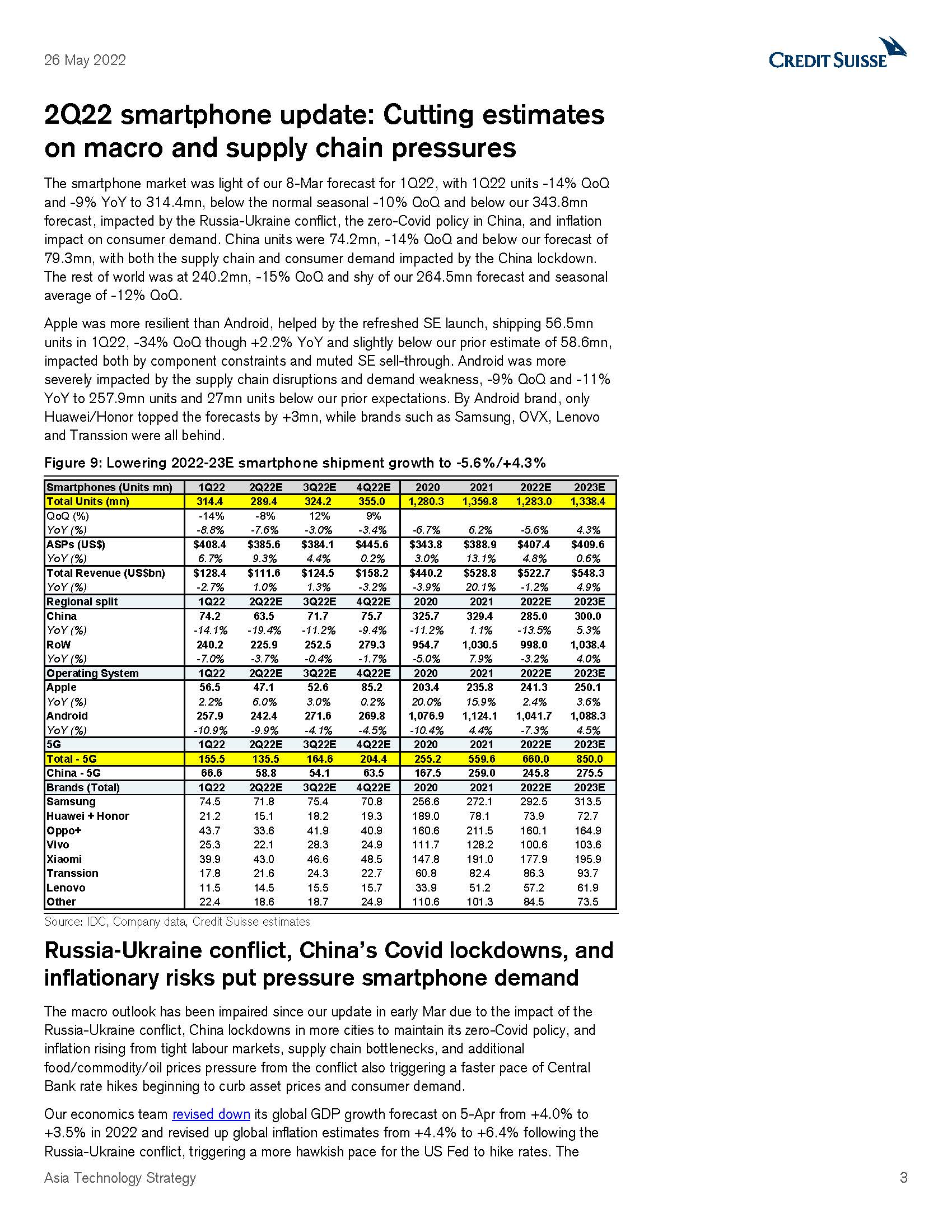智能手机行业分析报告
