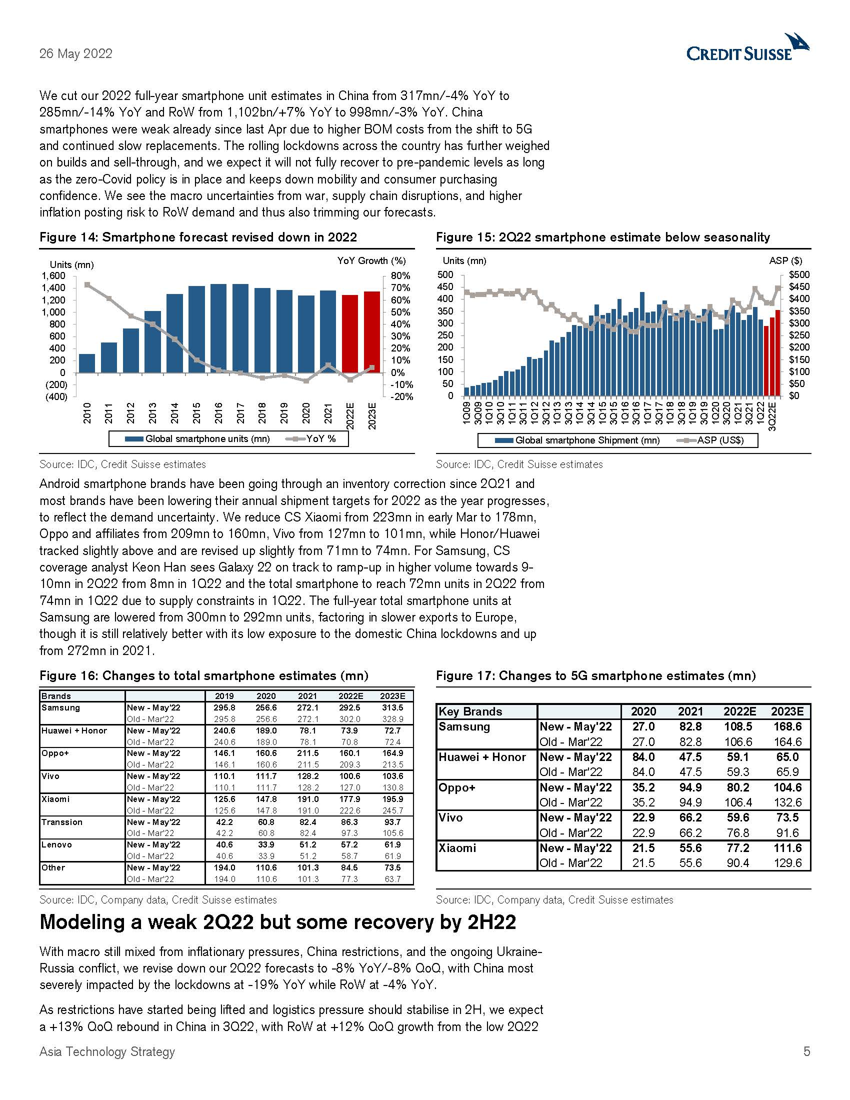 智能手机行业分析报告