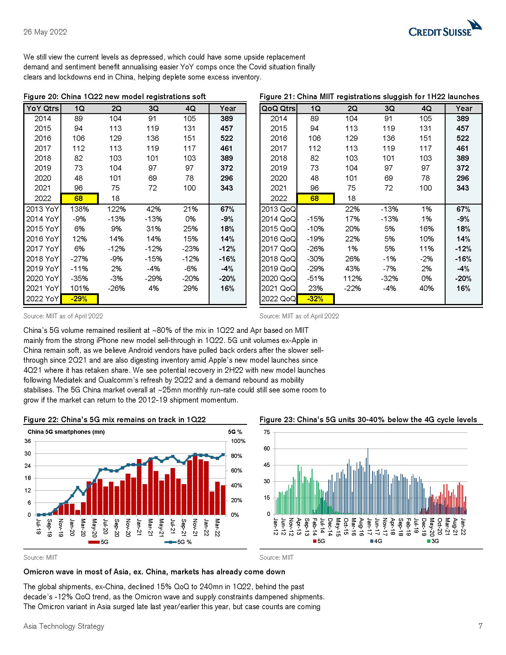 智能手机行业分析报告