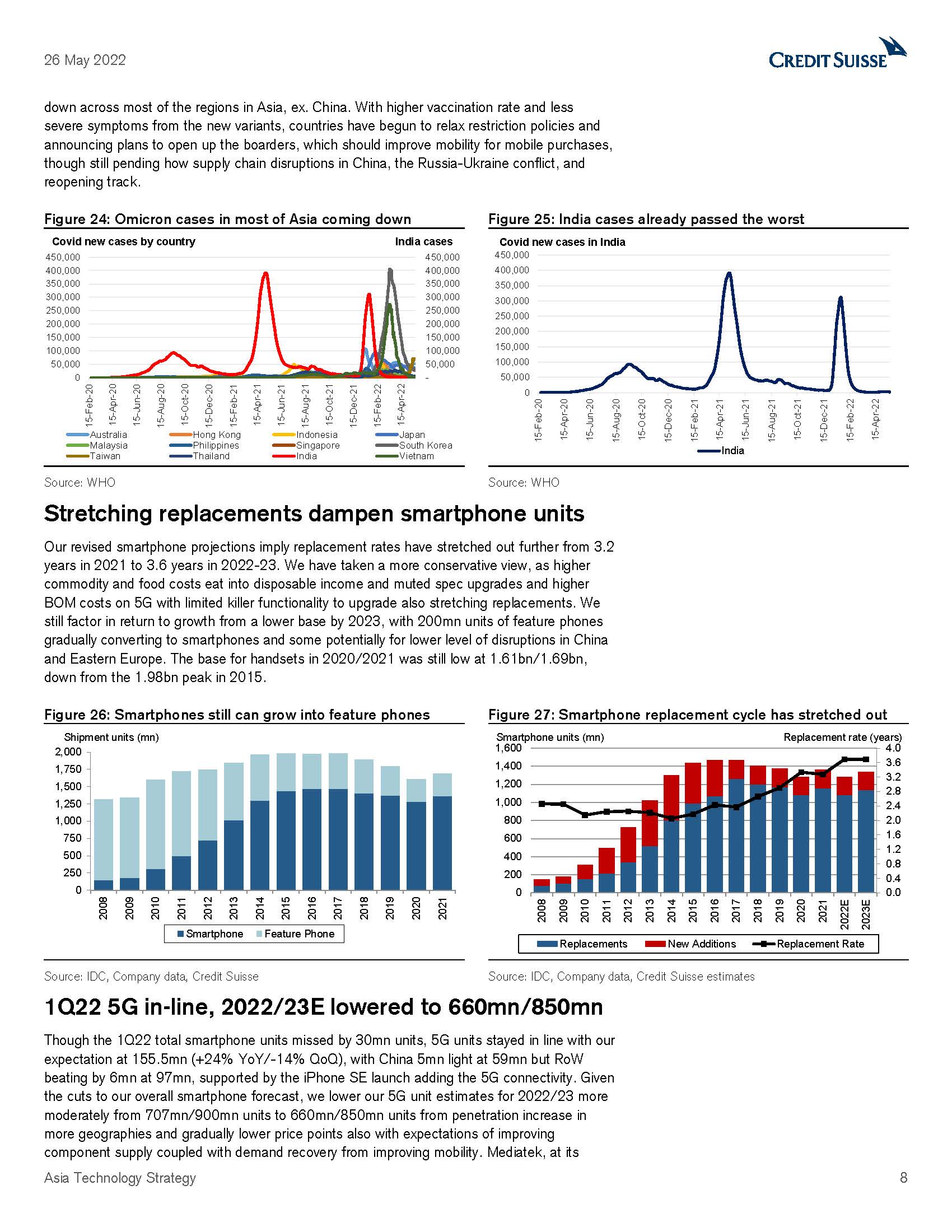 智能手机行业分析报告