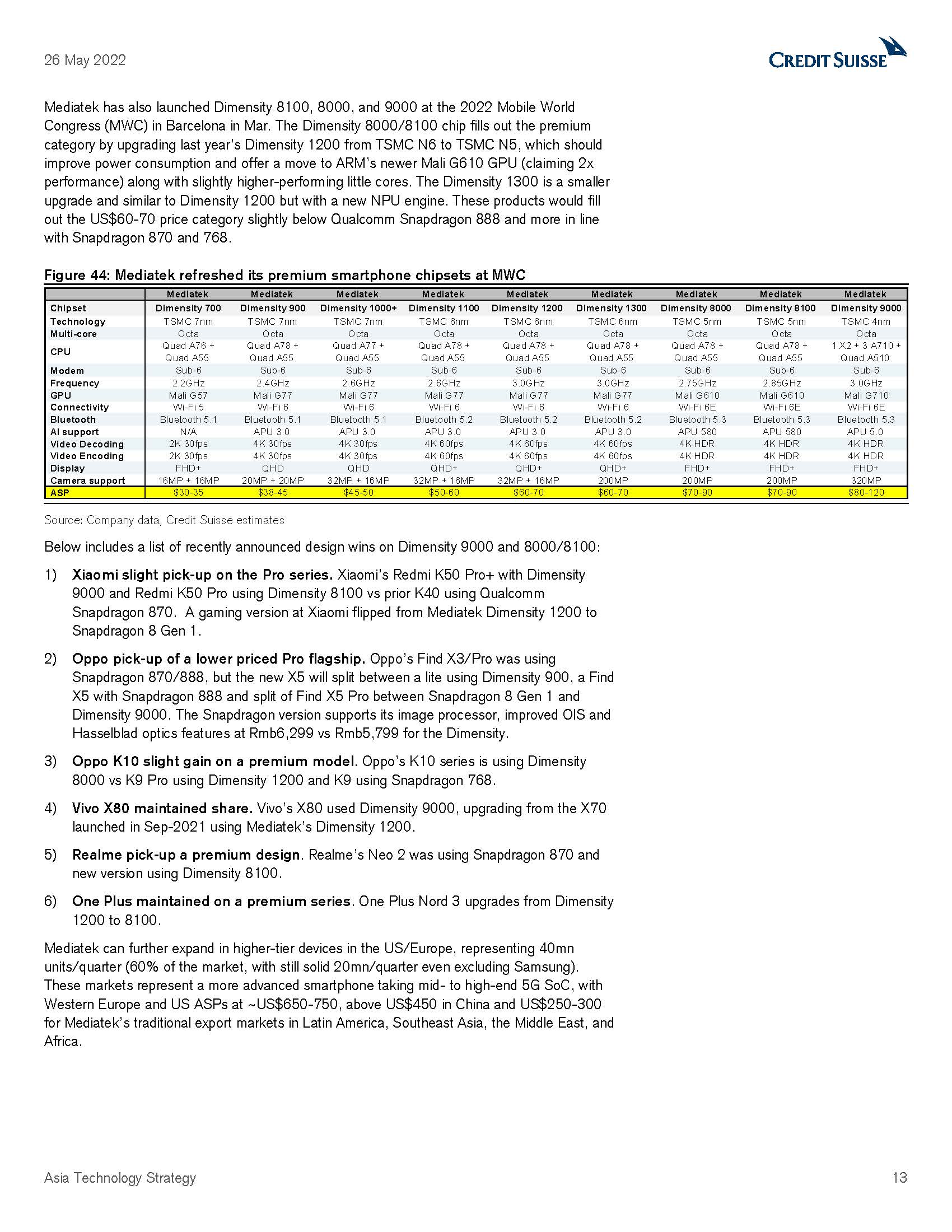 智能手机行业分析报告