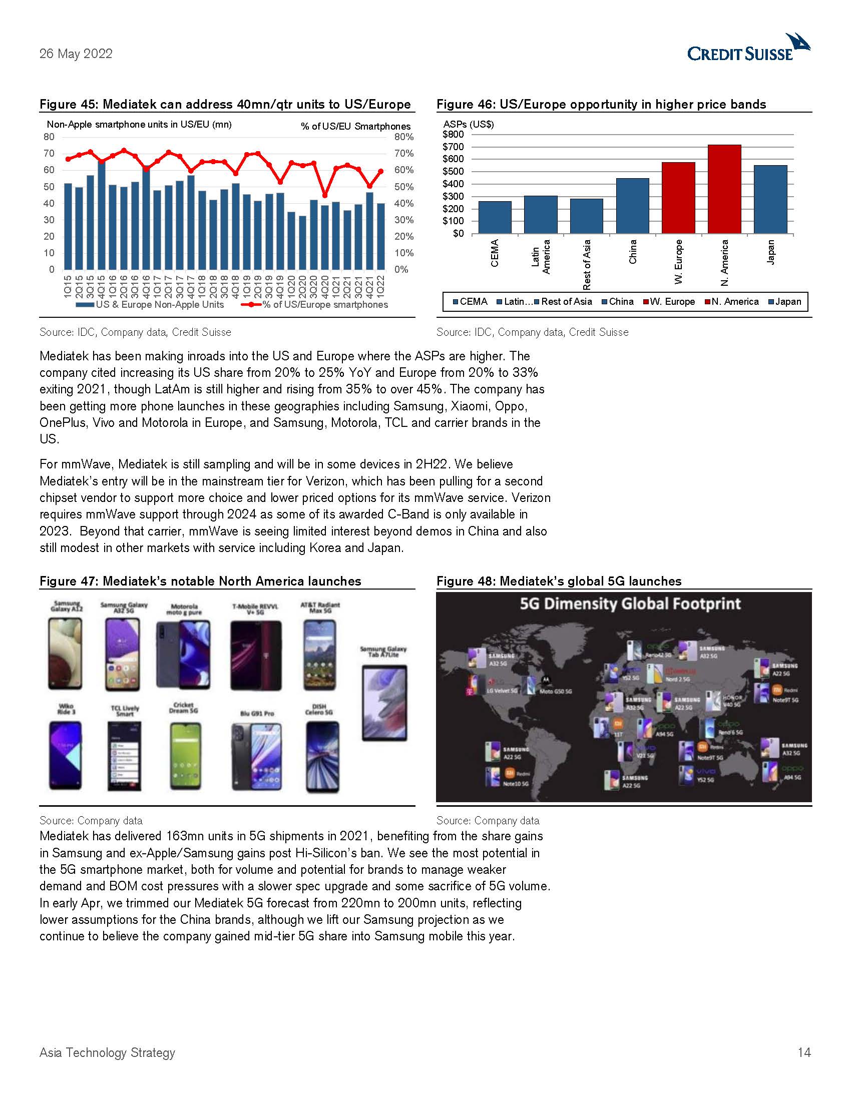 智能手机行业分析报告
