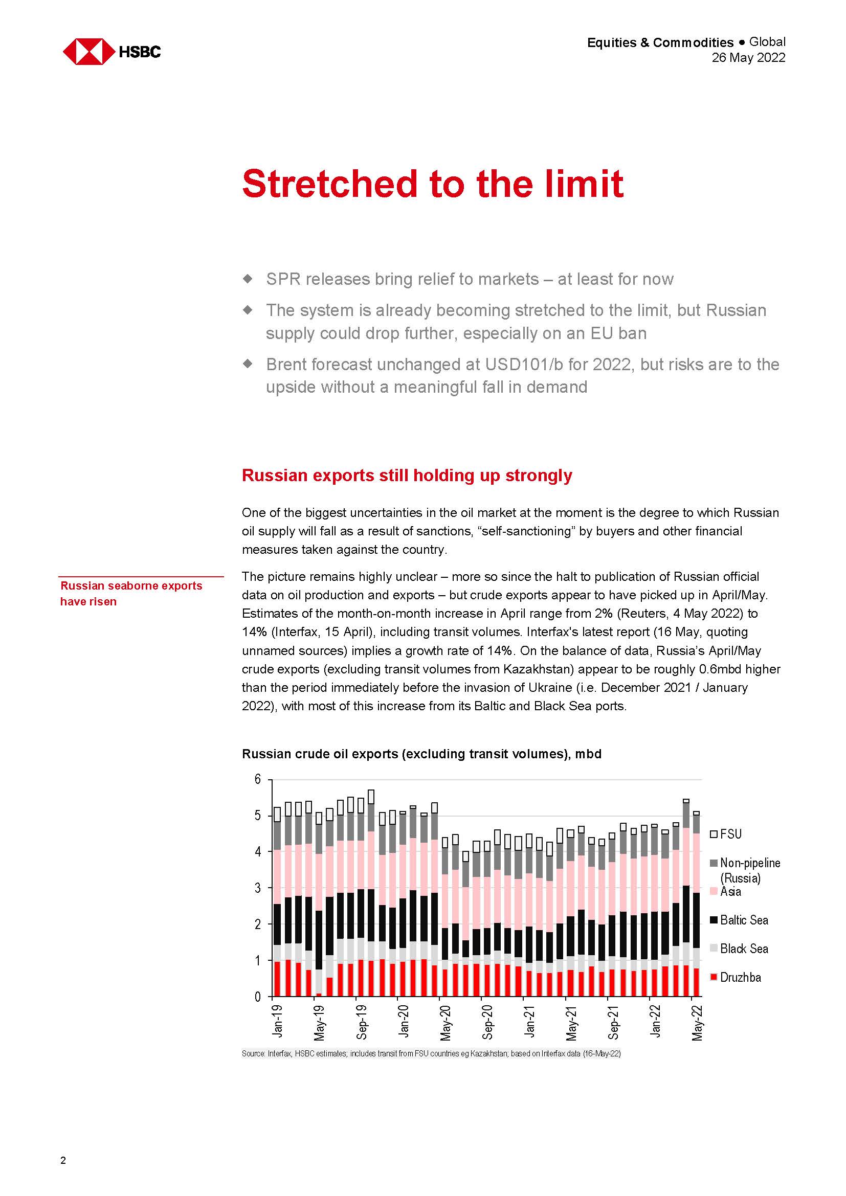 国际石油市场行情分析2022