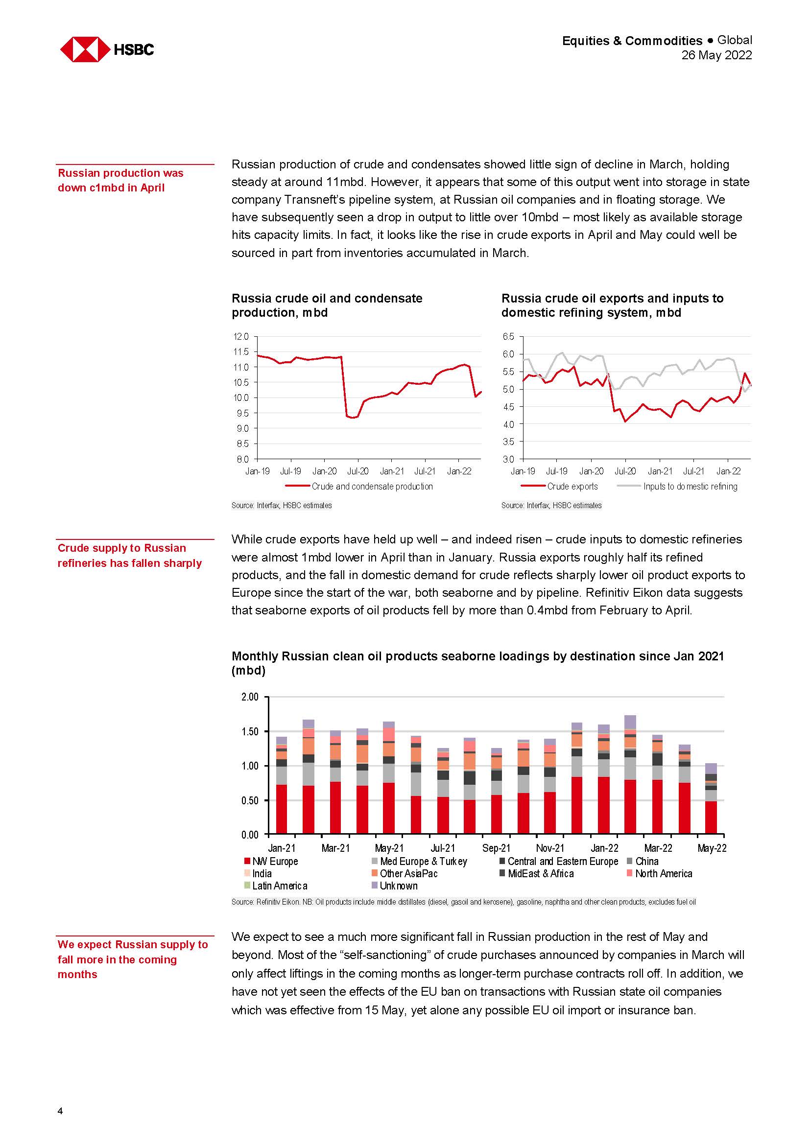 国际石油市场行情分析2022