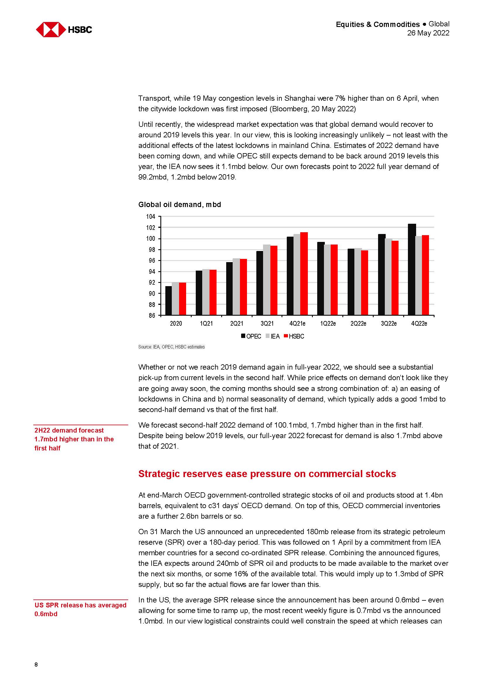 国际石油市场行情分析2022