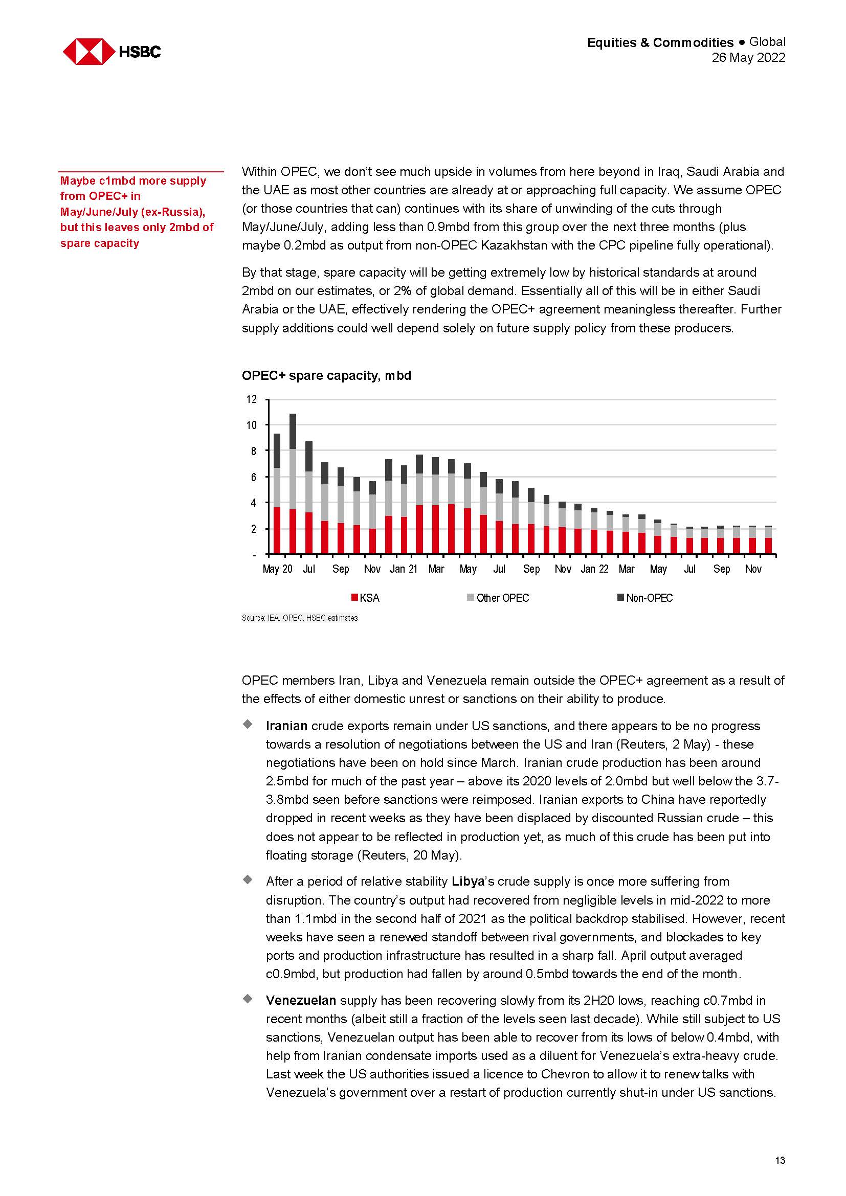 国际石油市场行情分析2022