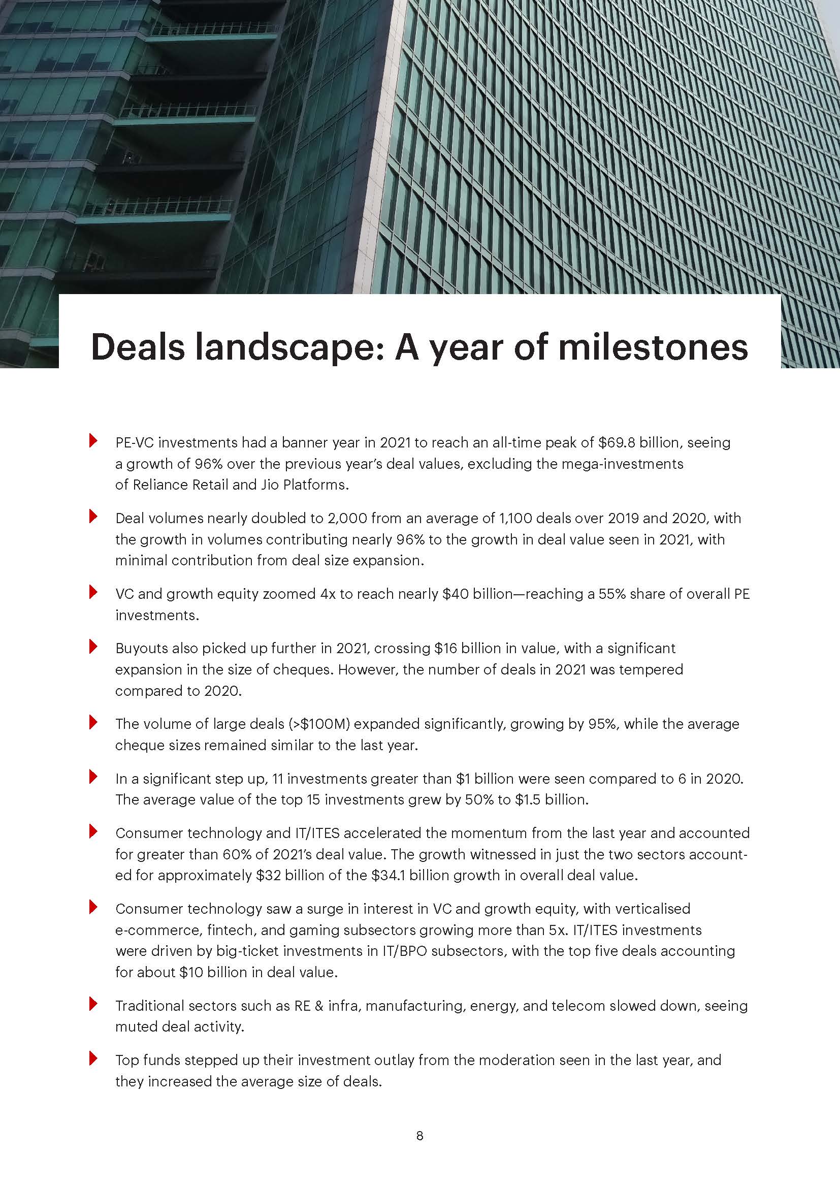 印度私募股权市场