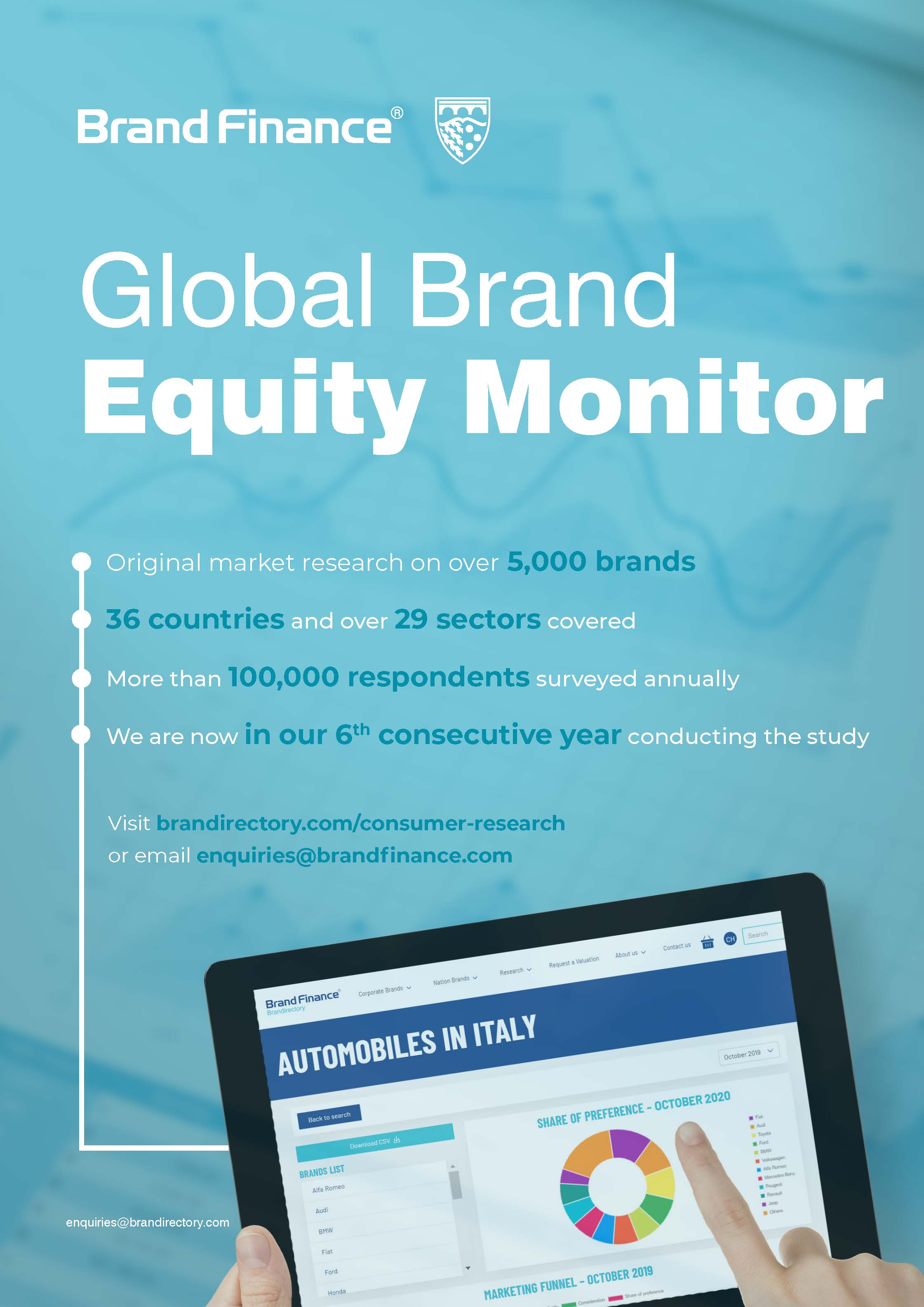 全球酒店品牌价值50强榜单