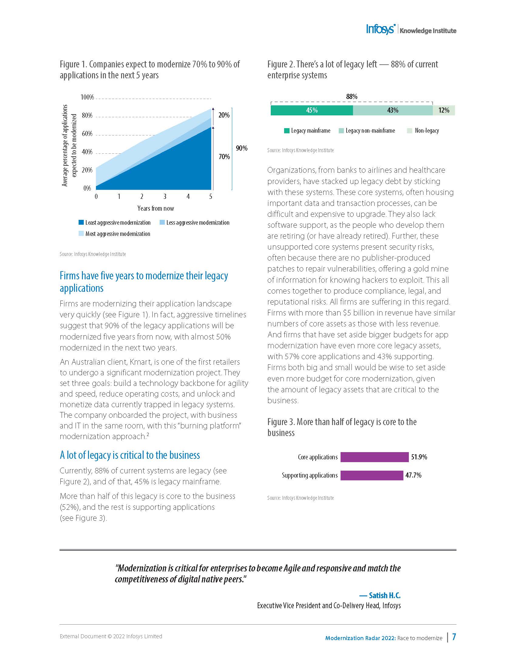现代化发展报告