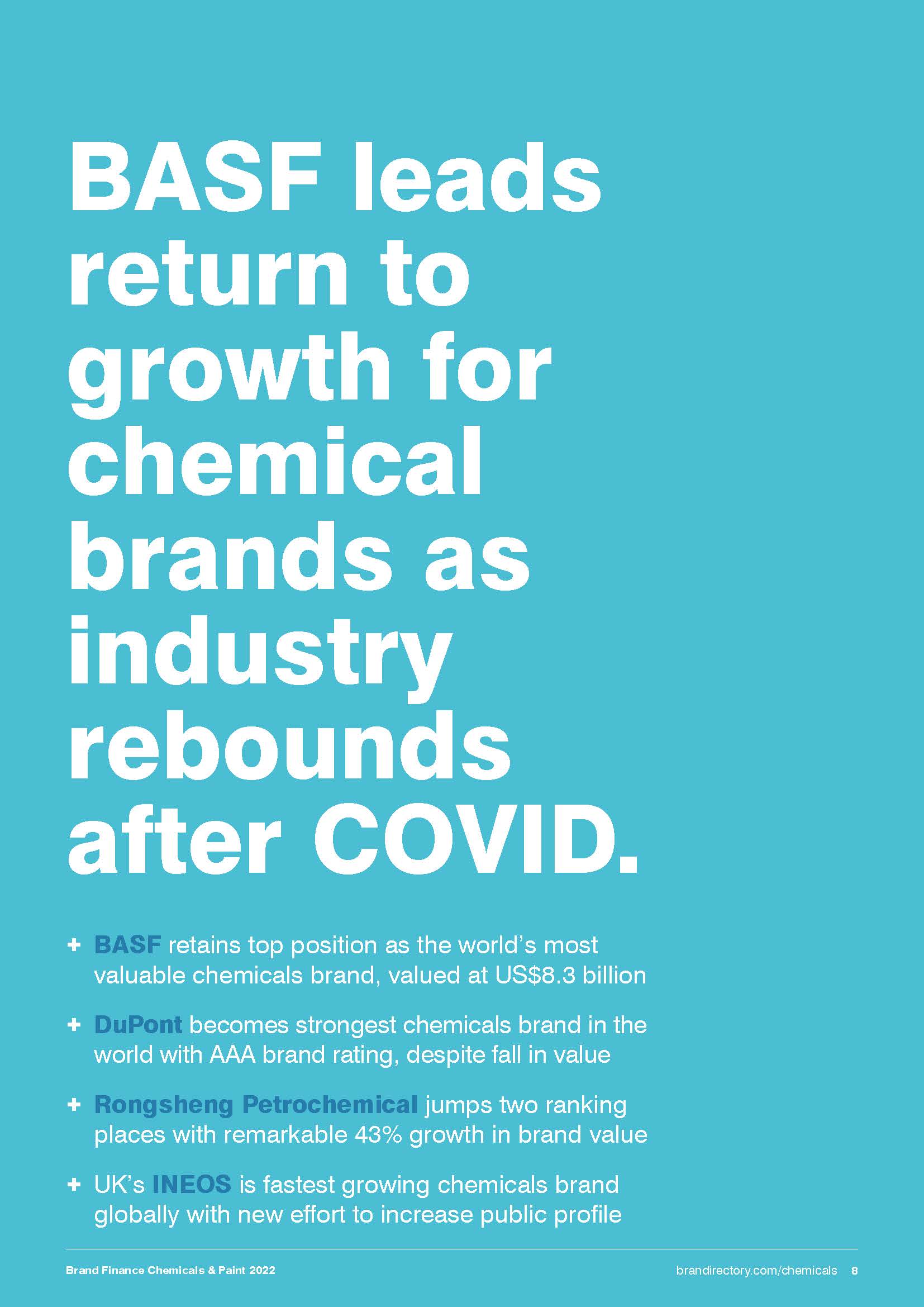 化工涂料品牌排名