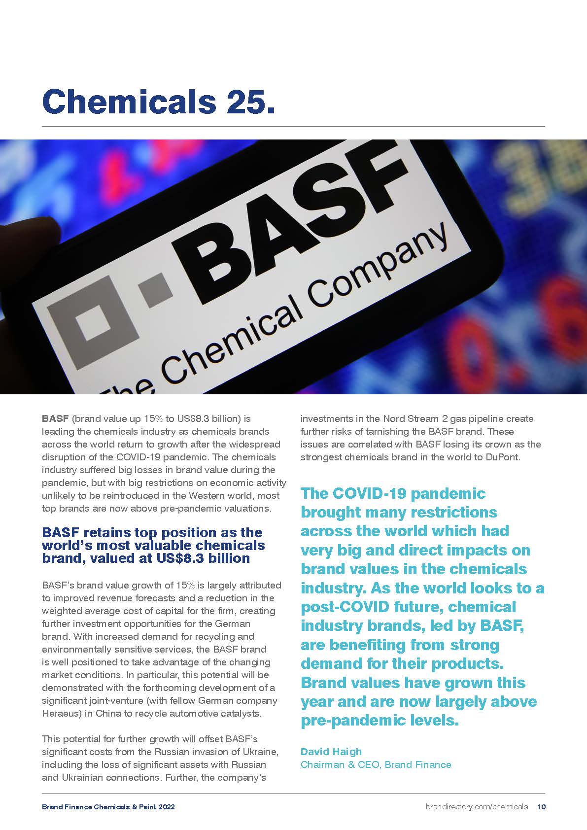 化工涂料品牌排名