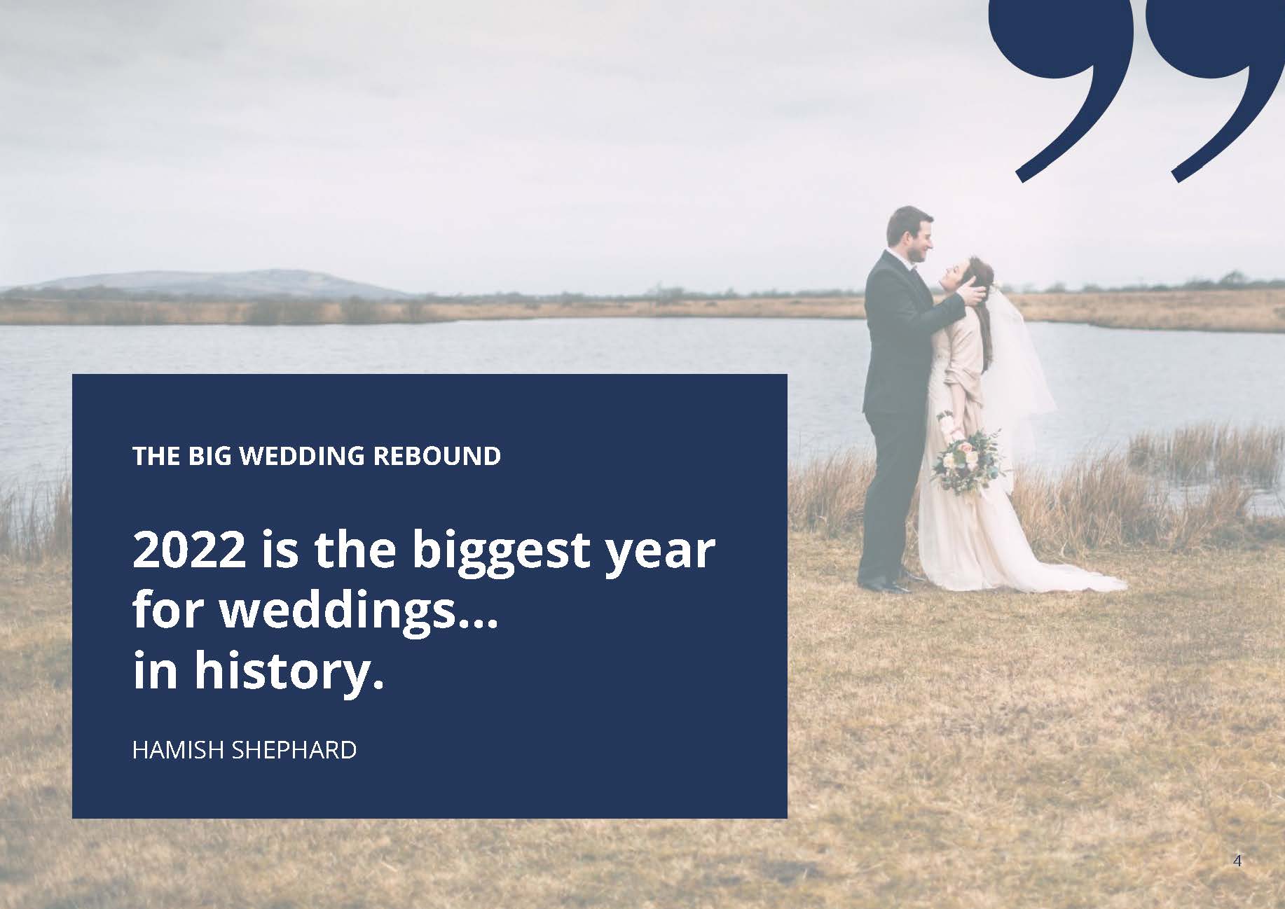 2022婚礼市场前景分析